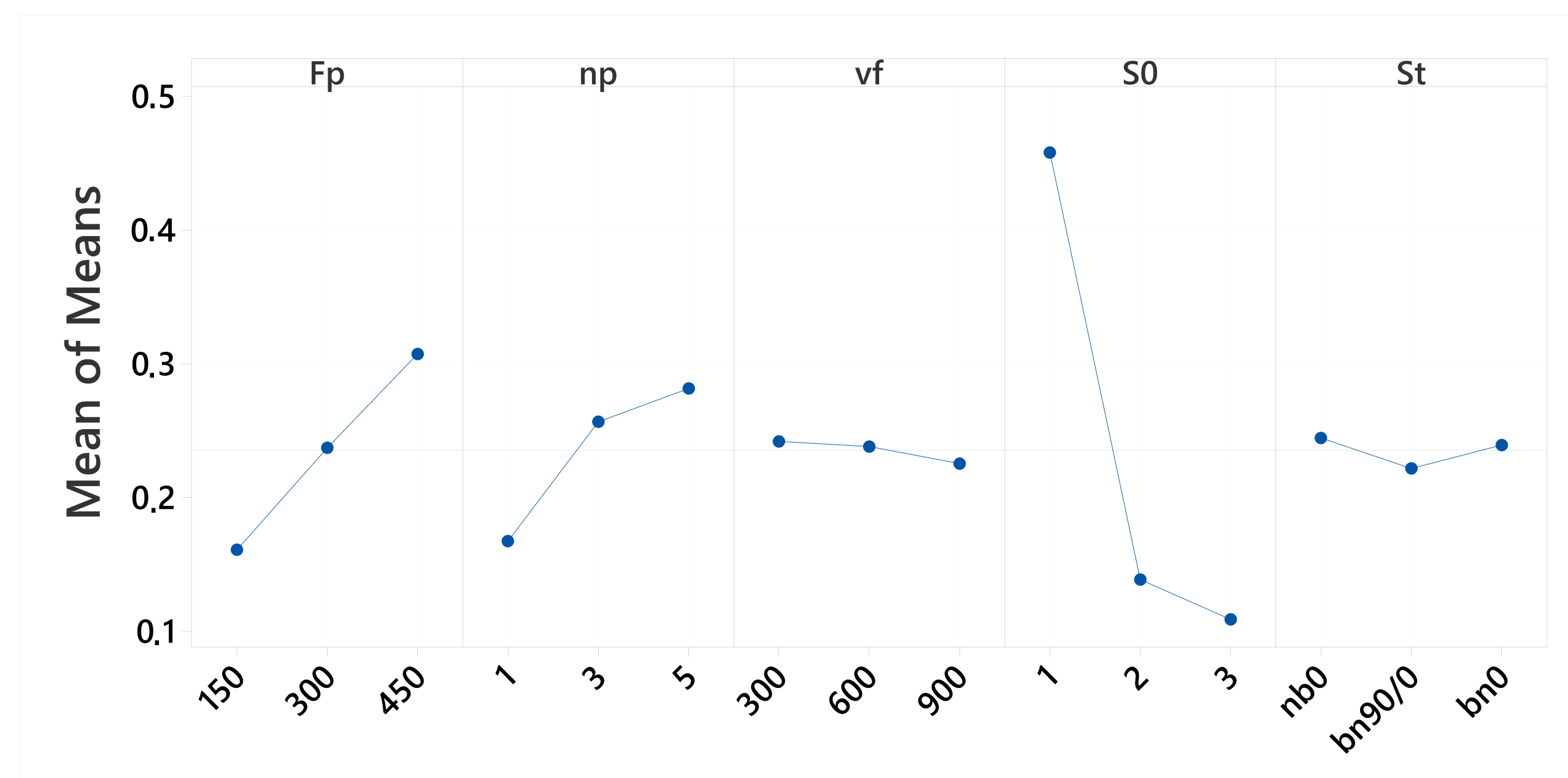 Metals 10 00915 g006 Metals 10 00915 g006