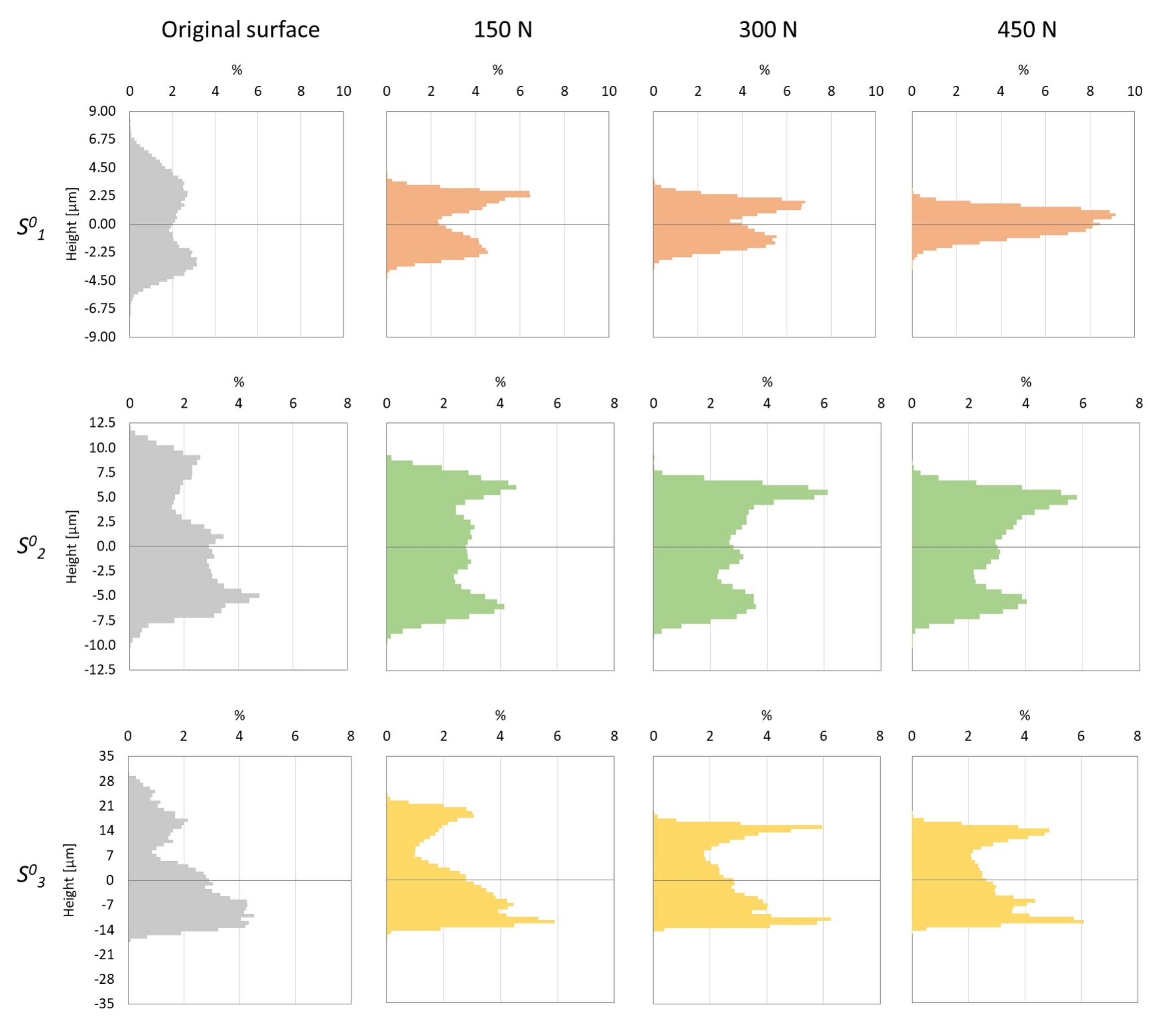 Metals 10 00915 g008 Metals 10 00915 g008