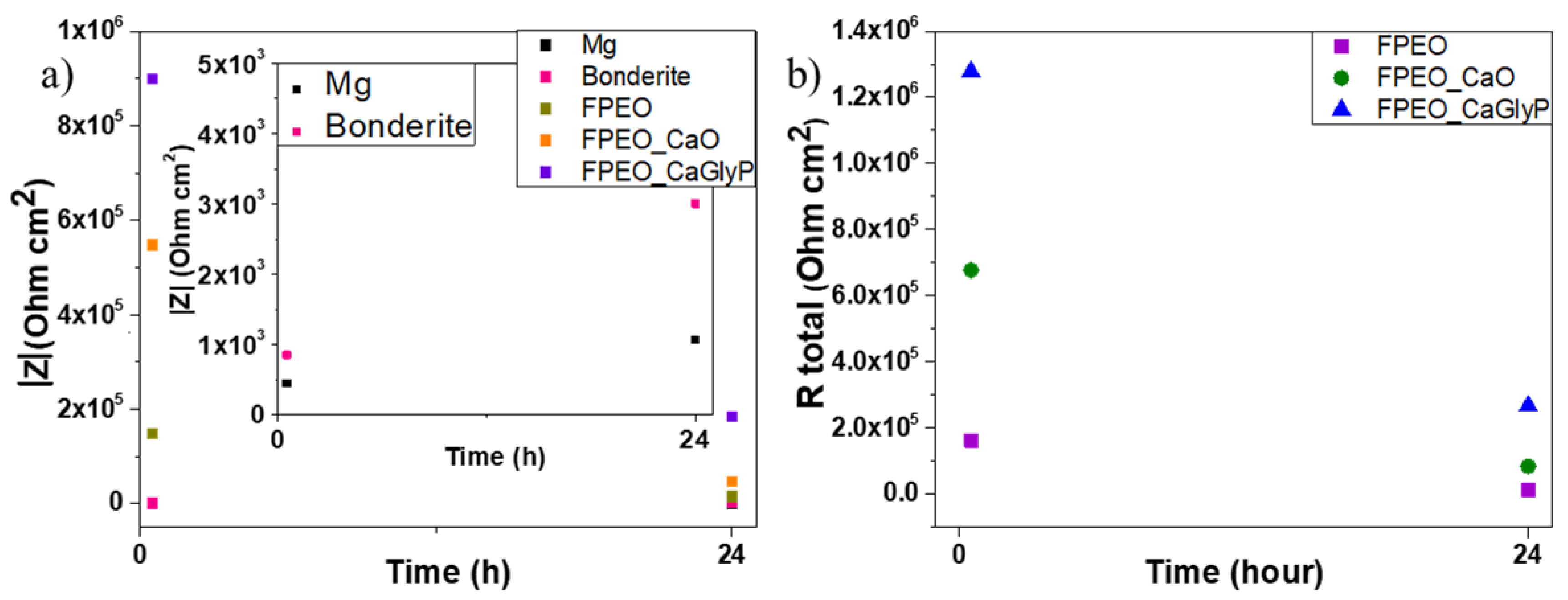 Metals 10 00916 g007
