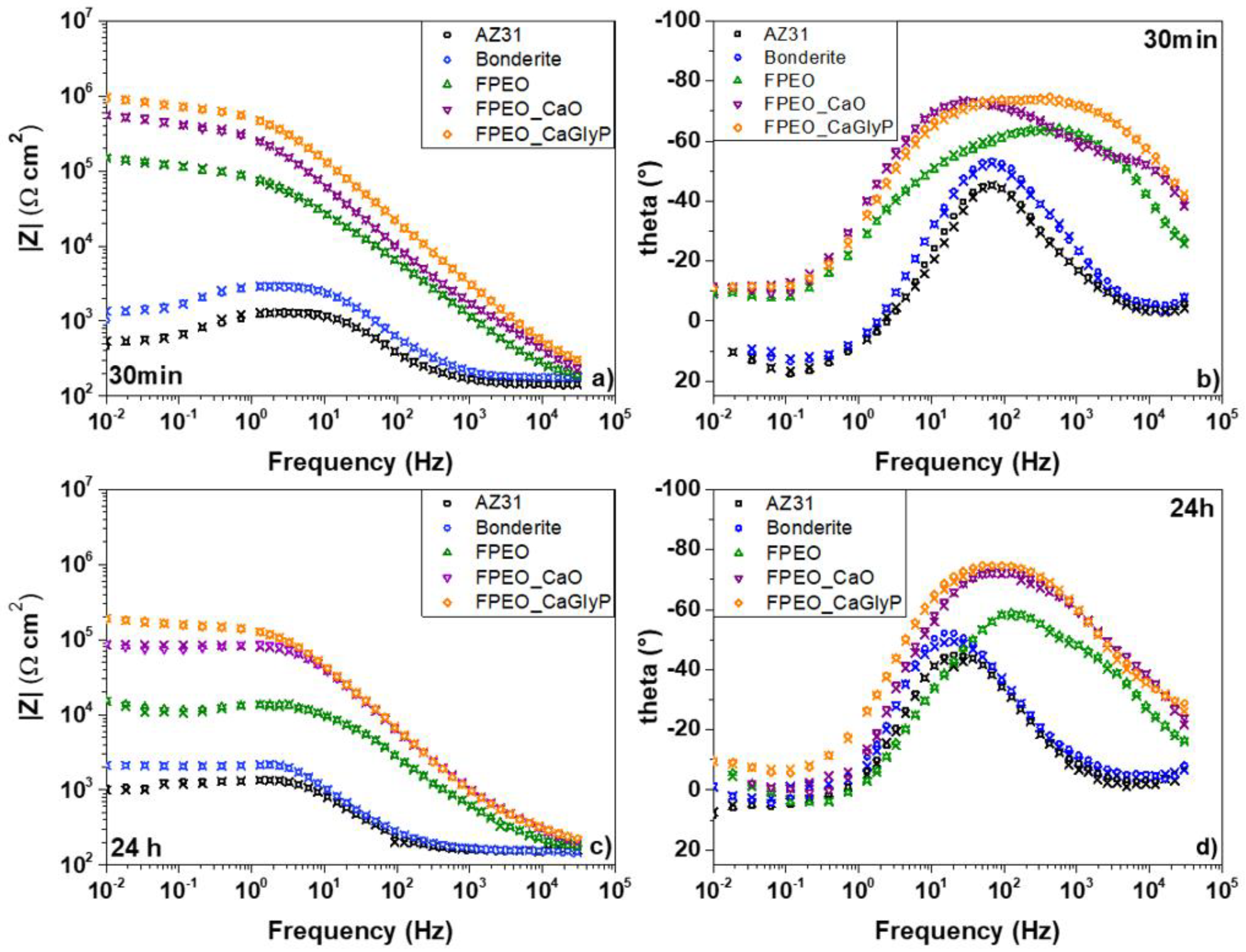 Metals 10 00916 g008