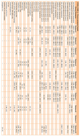 Metals 10 00923 g0a1