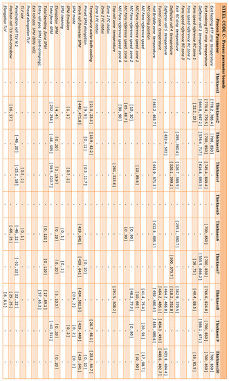 Metals 10 00923 g0a3