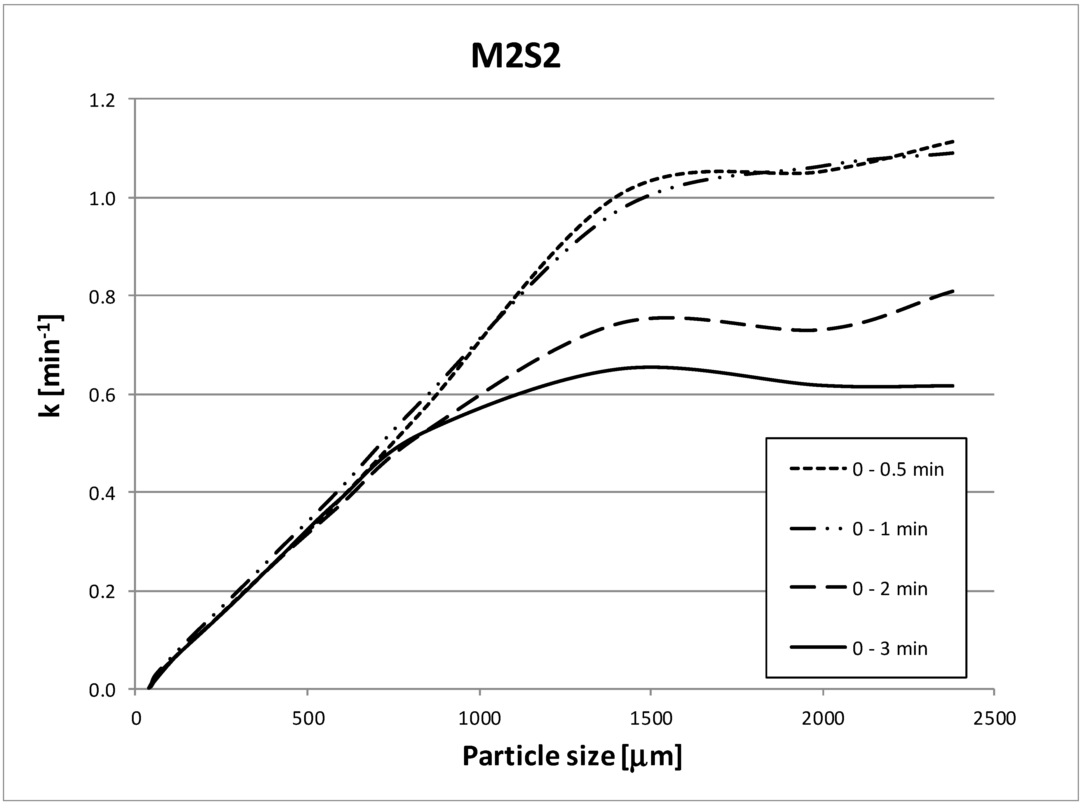 Metals 10 00925 g004