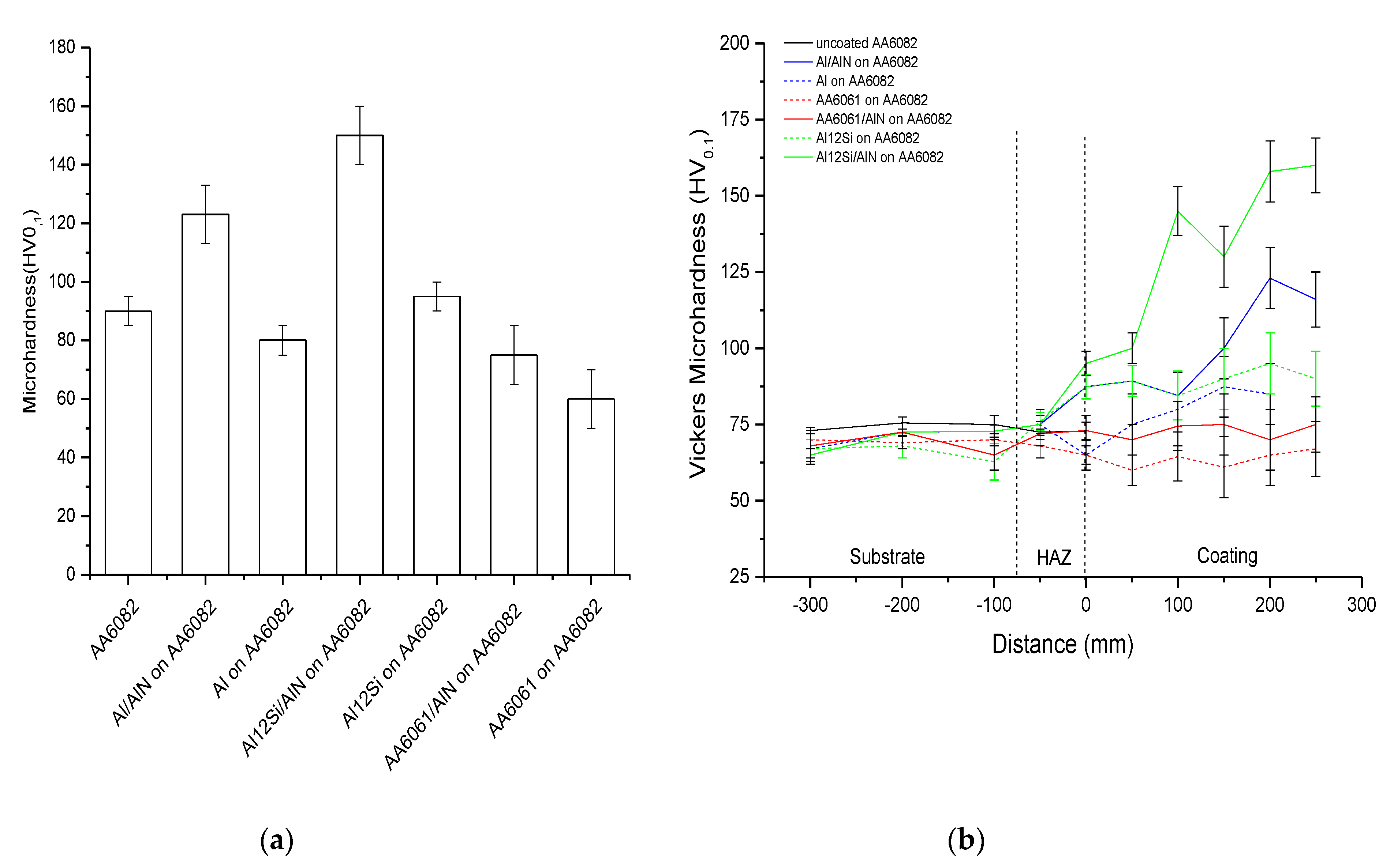 Metals 10 00926 g007