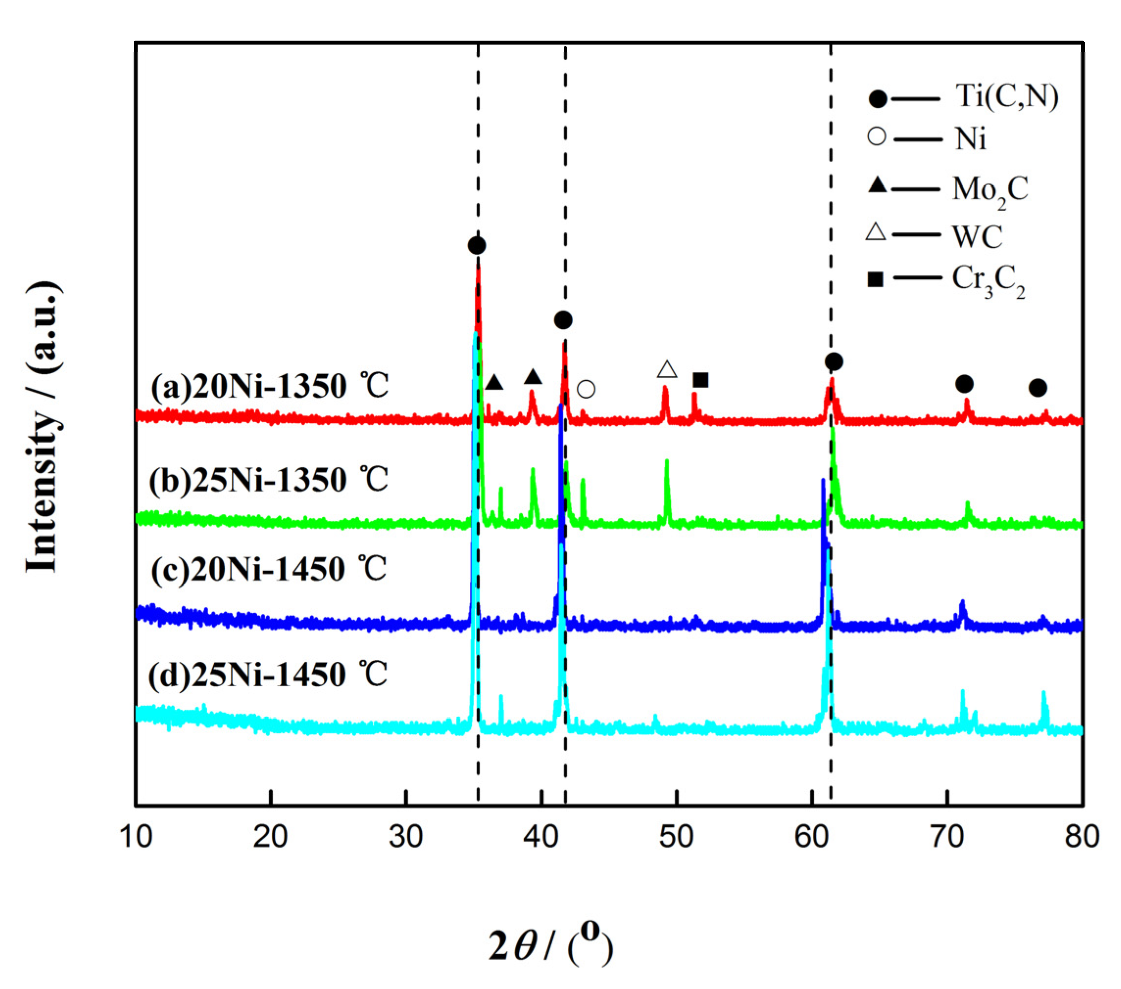 Metals 10 00927 g004 Metals 10 00927 g004