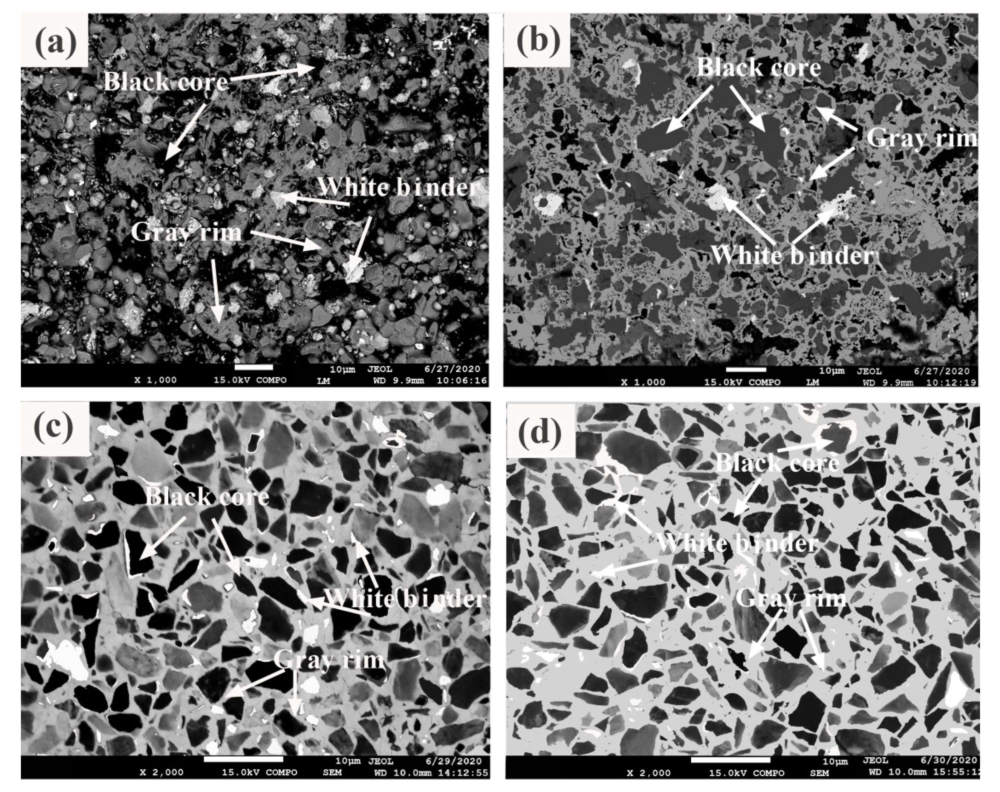 Metals 10 00927 g006 Metals 10 00927 g006