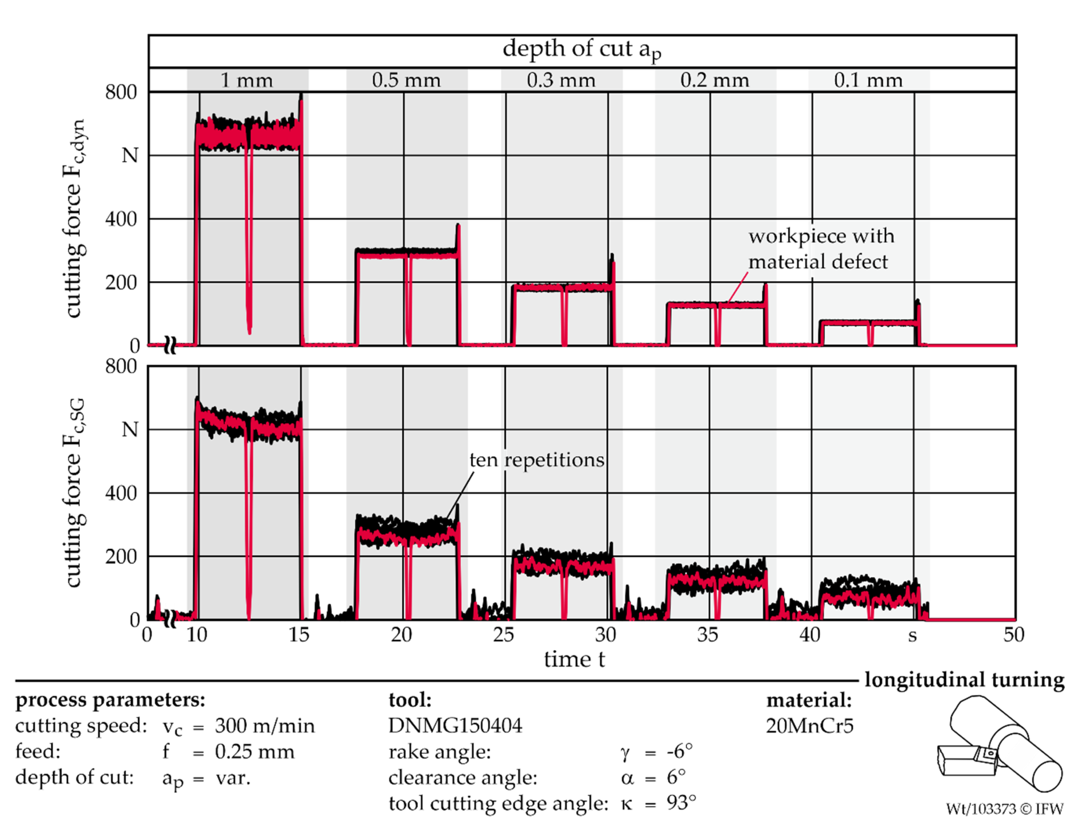 Metals 10 00930 g003