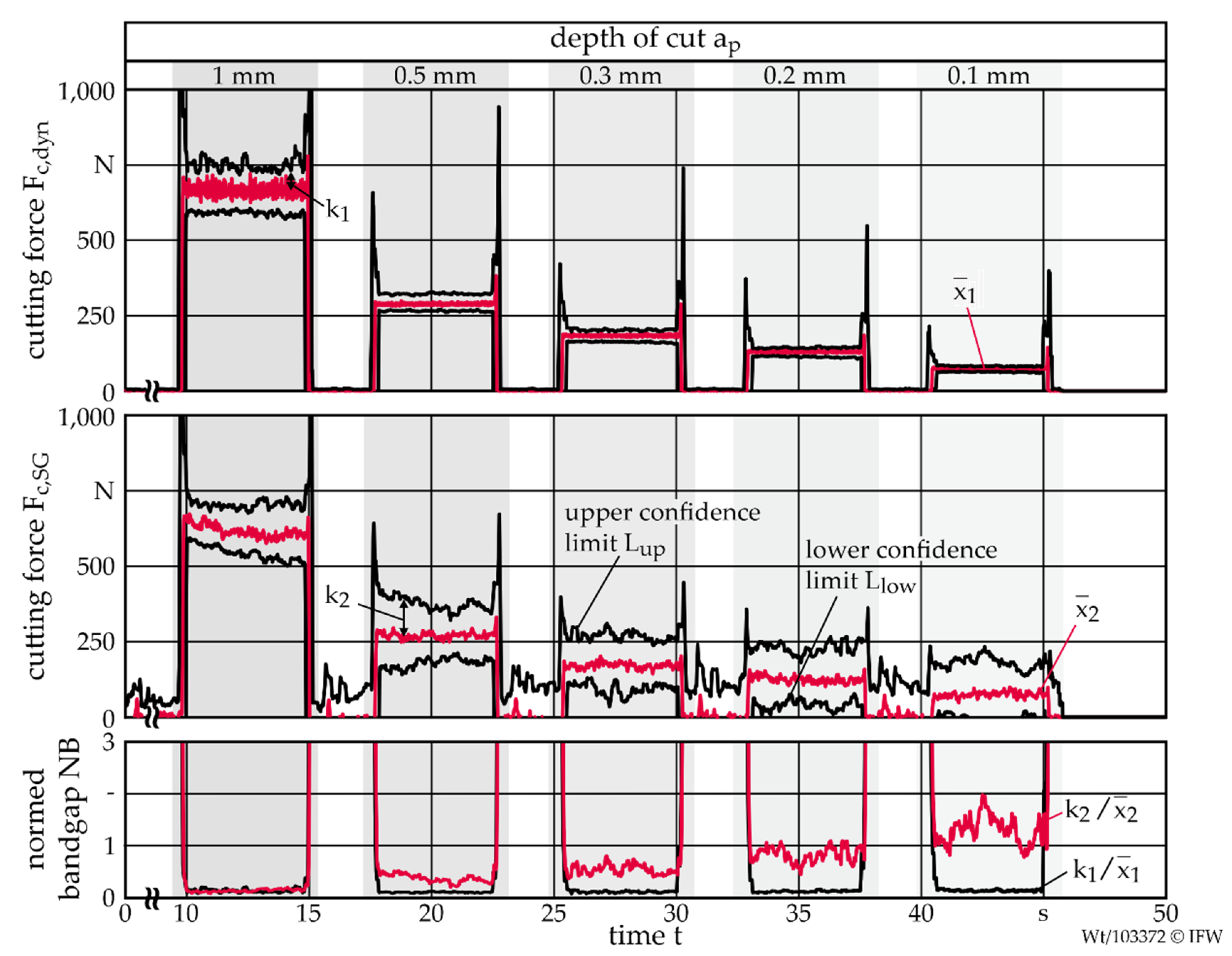 Metals 10 00930 g004