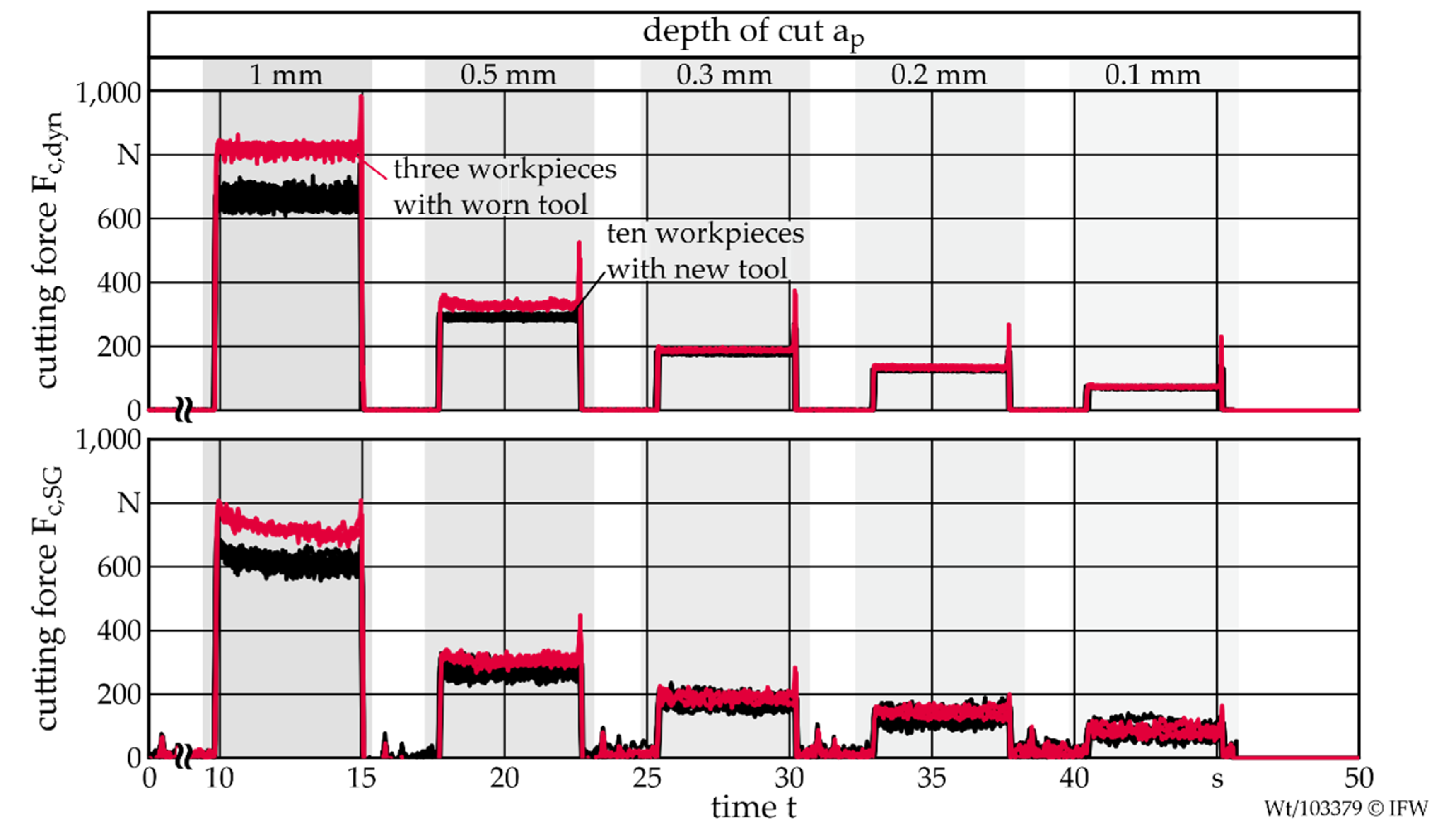 Metals 10 00930 g005