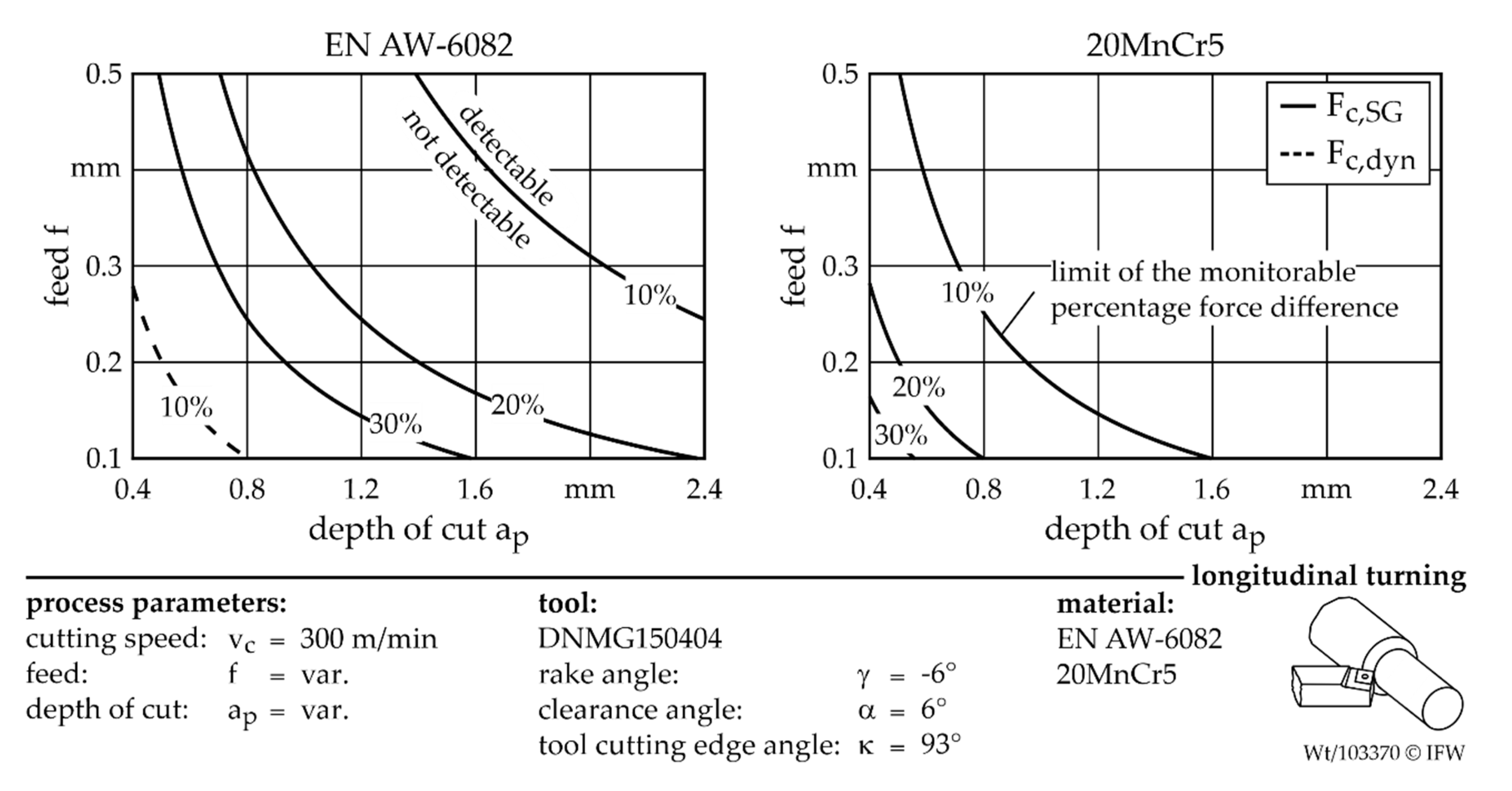Metals 10 00930 g006