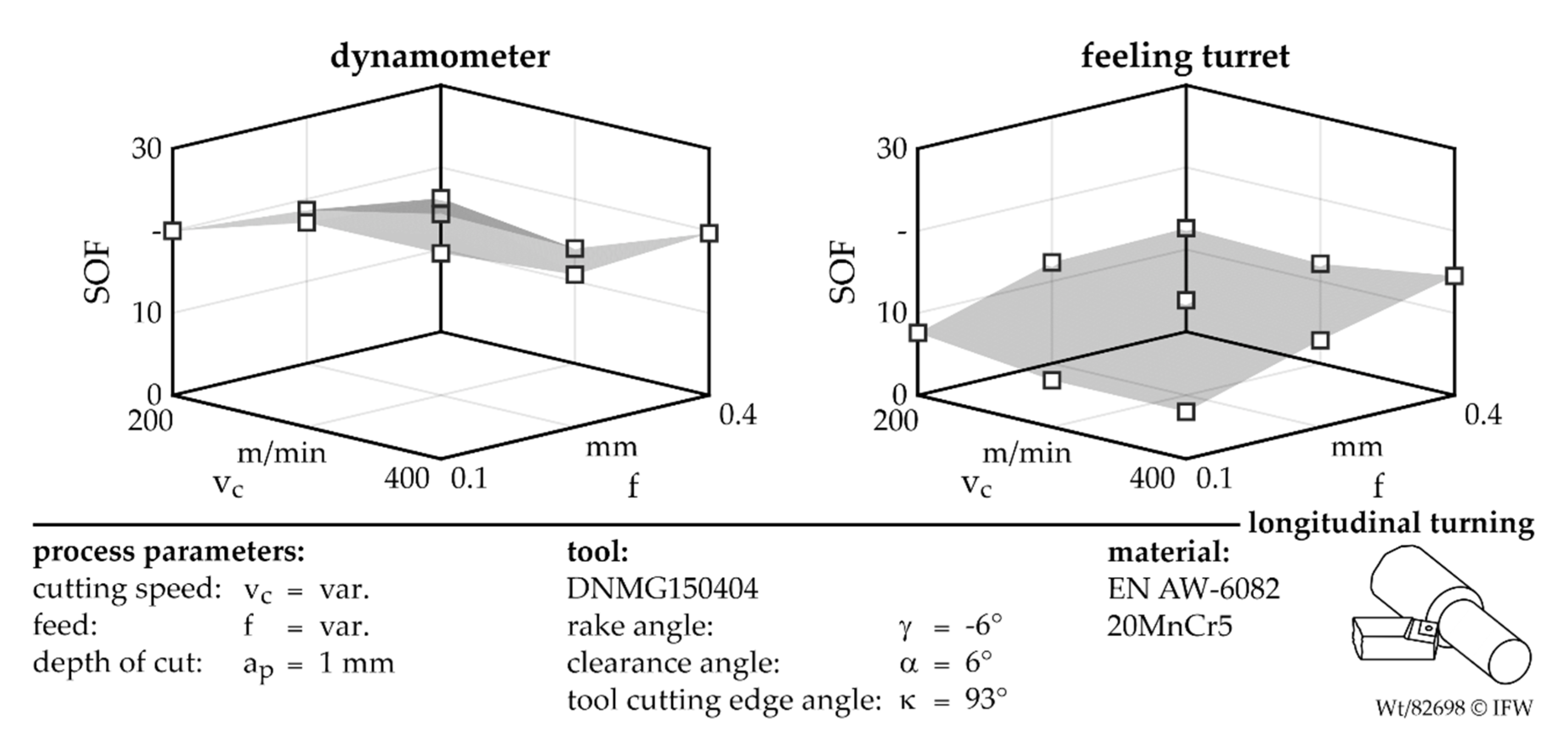 Metals 10 00930 g007