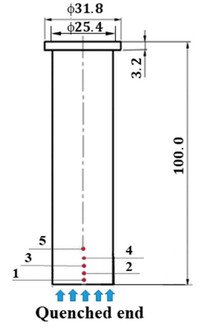 Metals 10 00931 g004 Metals 10 00931 g004