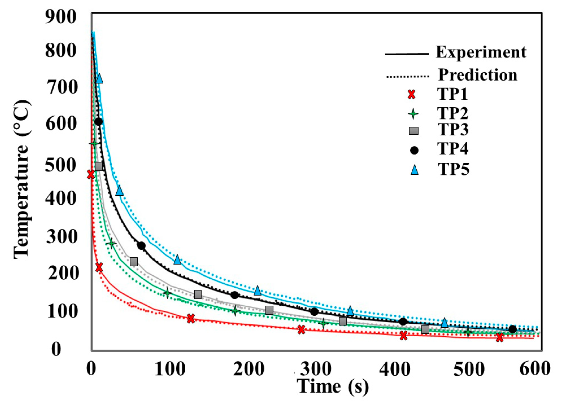 Metals 10 00931 g005 Metals 10 00931 g005