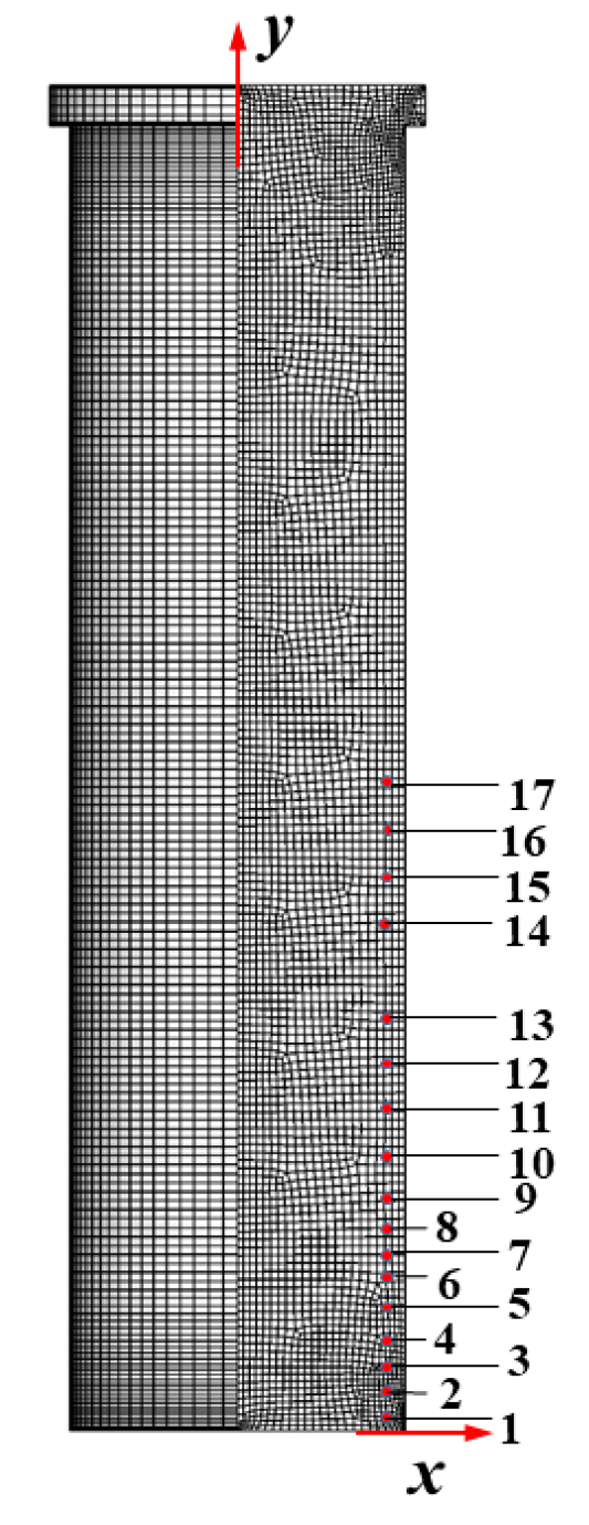 Metals 10 00931 g006 Metals 10 00931 g006