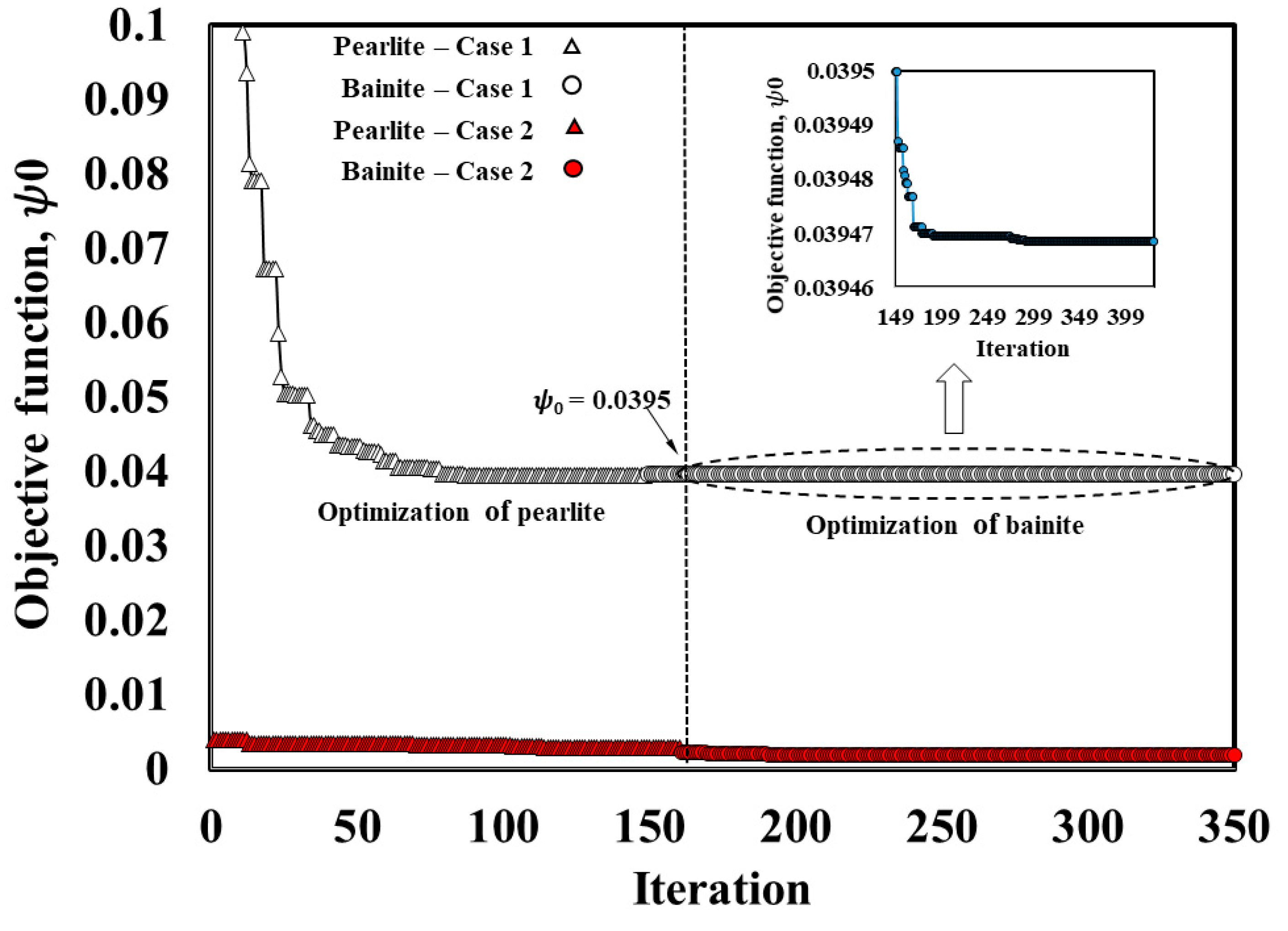 Metals 10 00931 g007 Metals 10 00931 g007