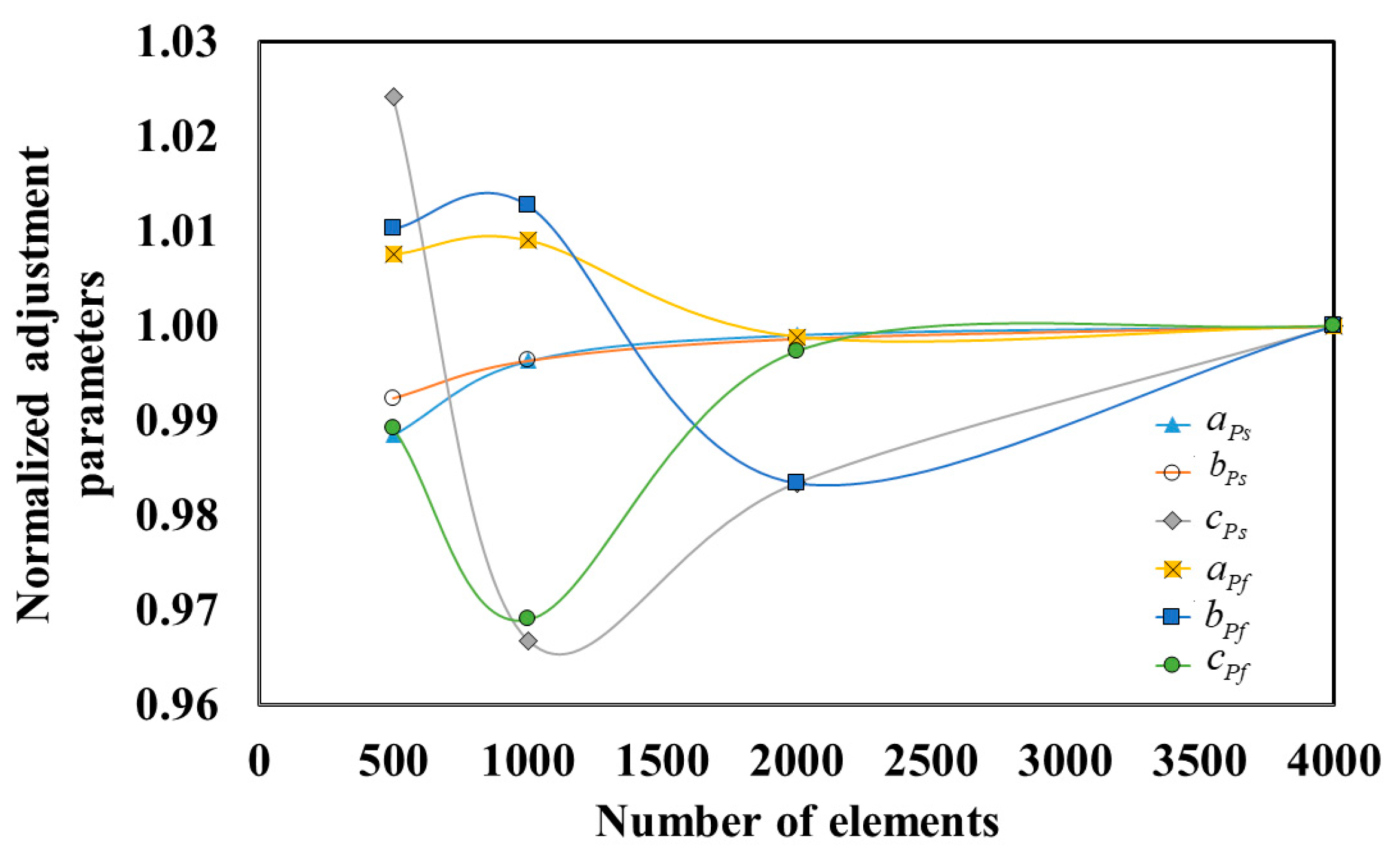 Metals 10 00931 g008 Metals 10 00931 g008