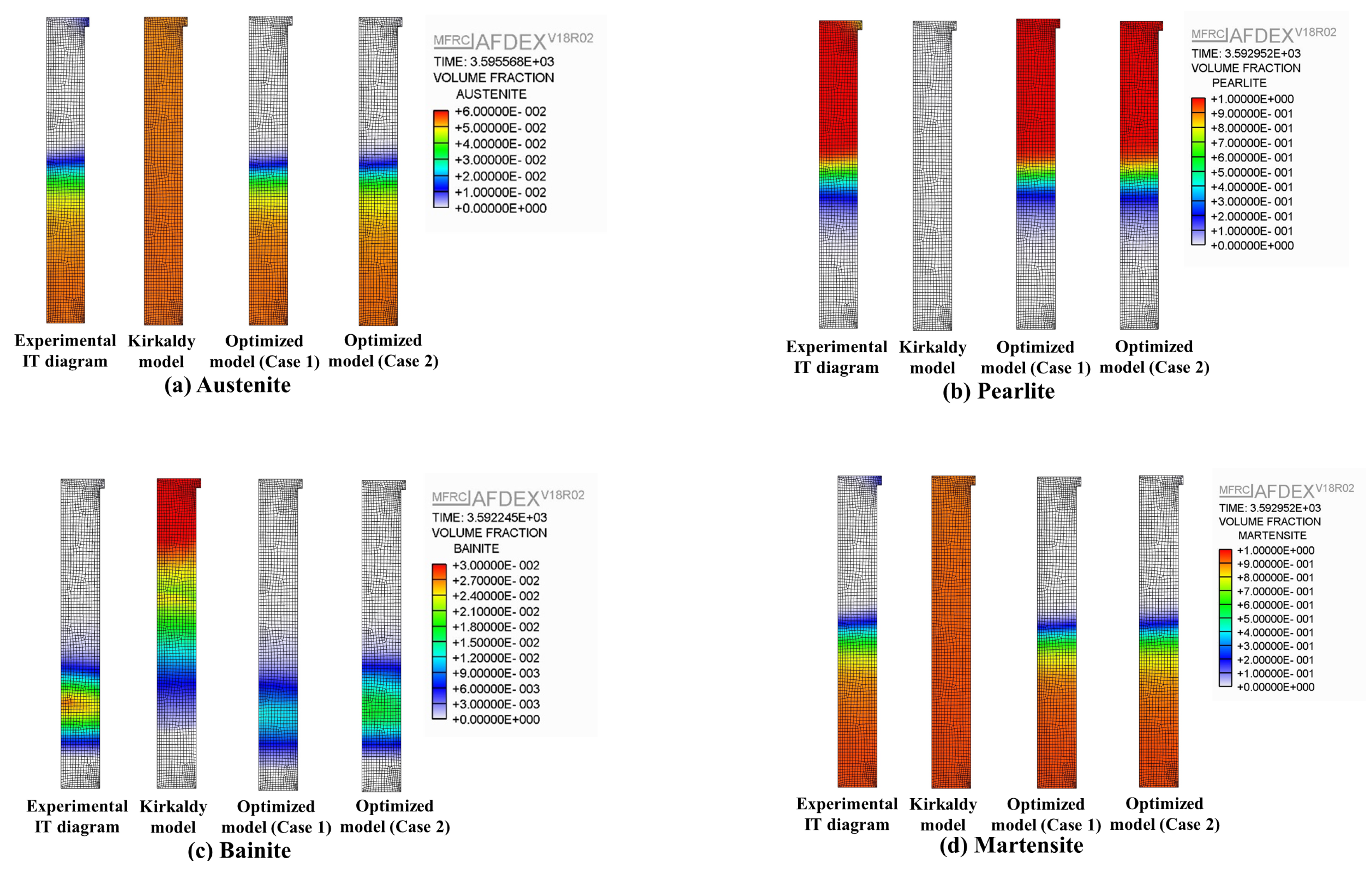 Metals 10 00931 g010 Metals 10 00931 g010