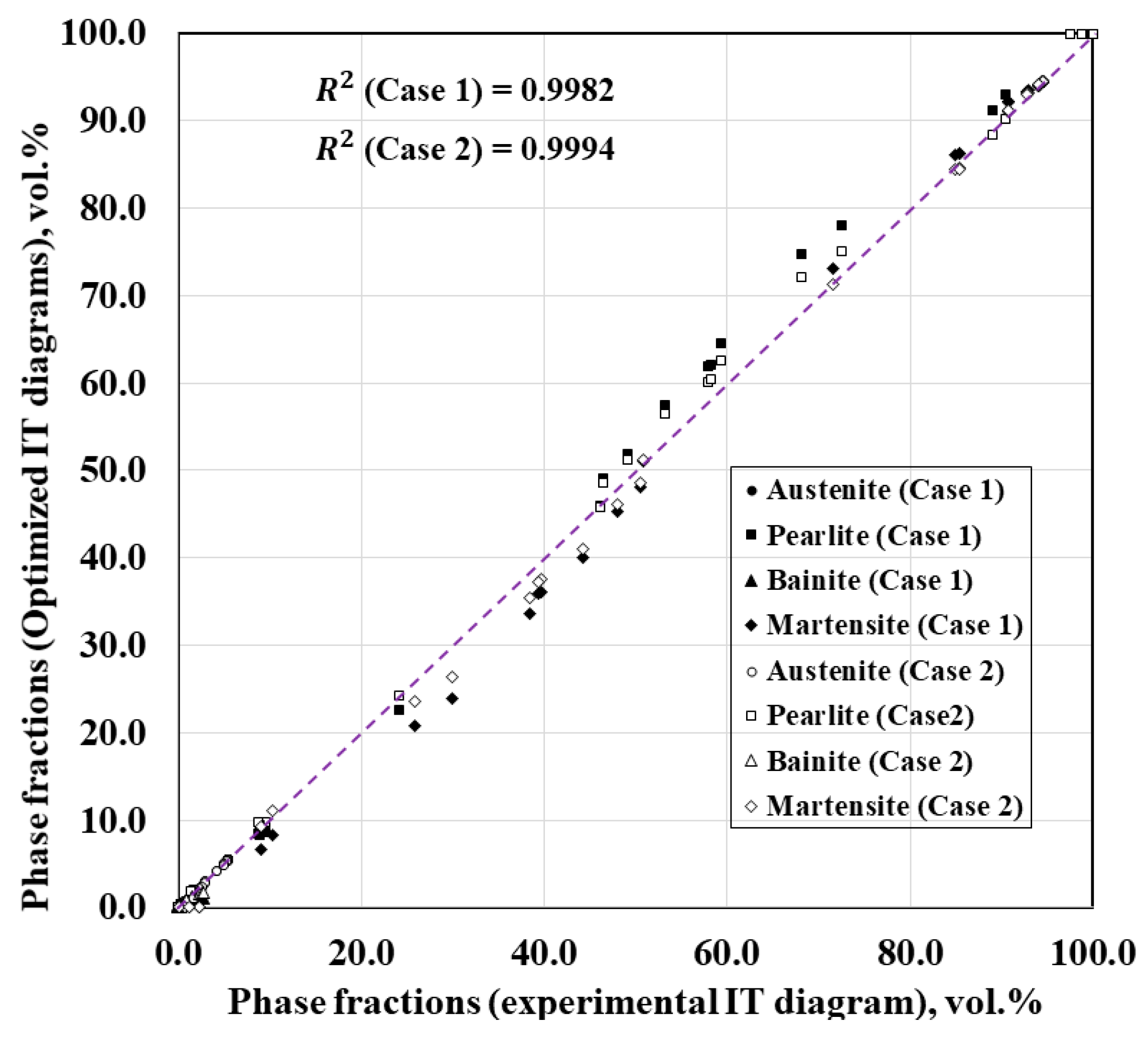 Metals 10 00931 g012 Metals 10 00931 g012