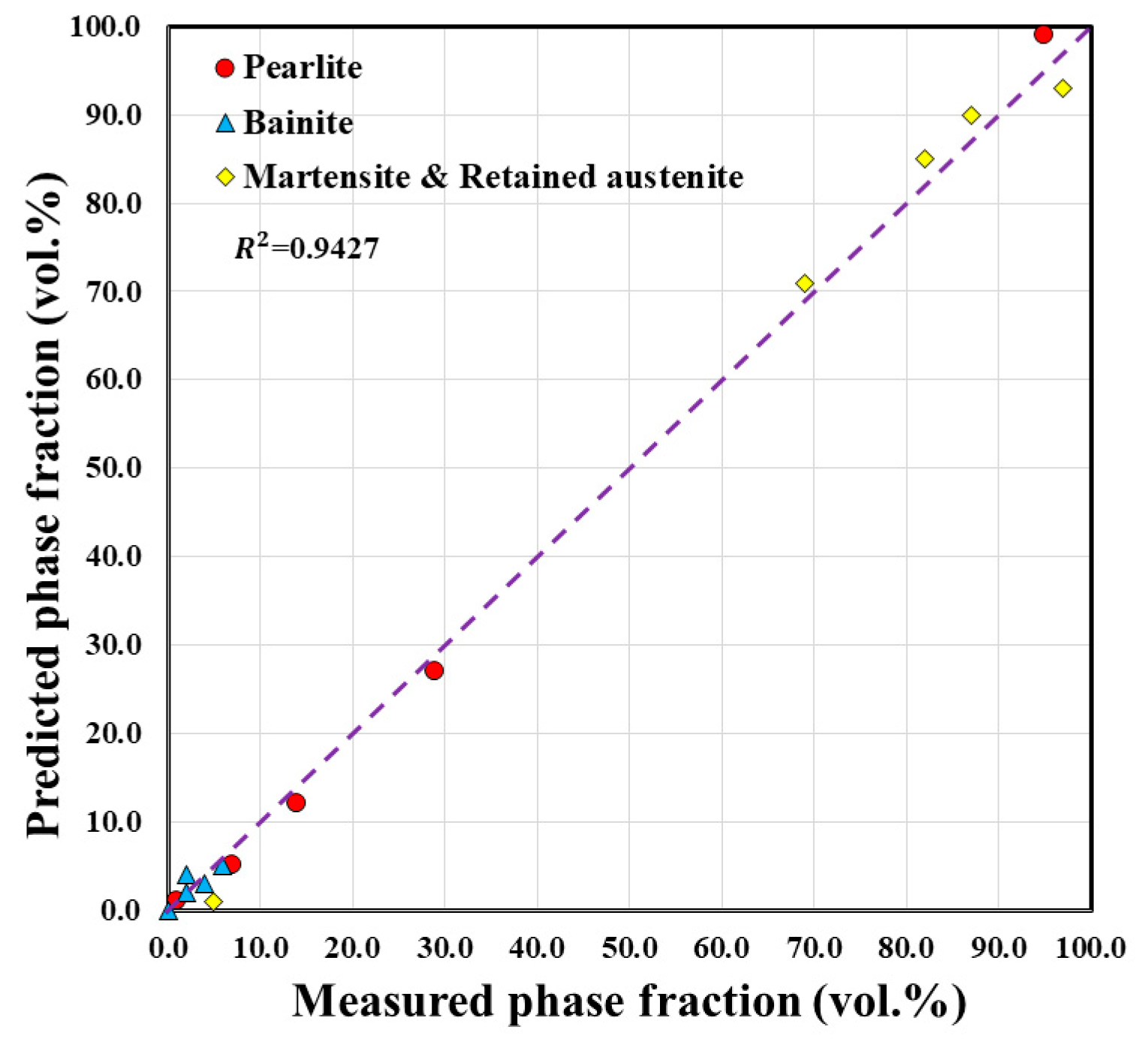Metals 10 00931 g017 Metals 10 00931 g017