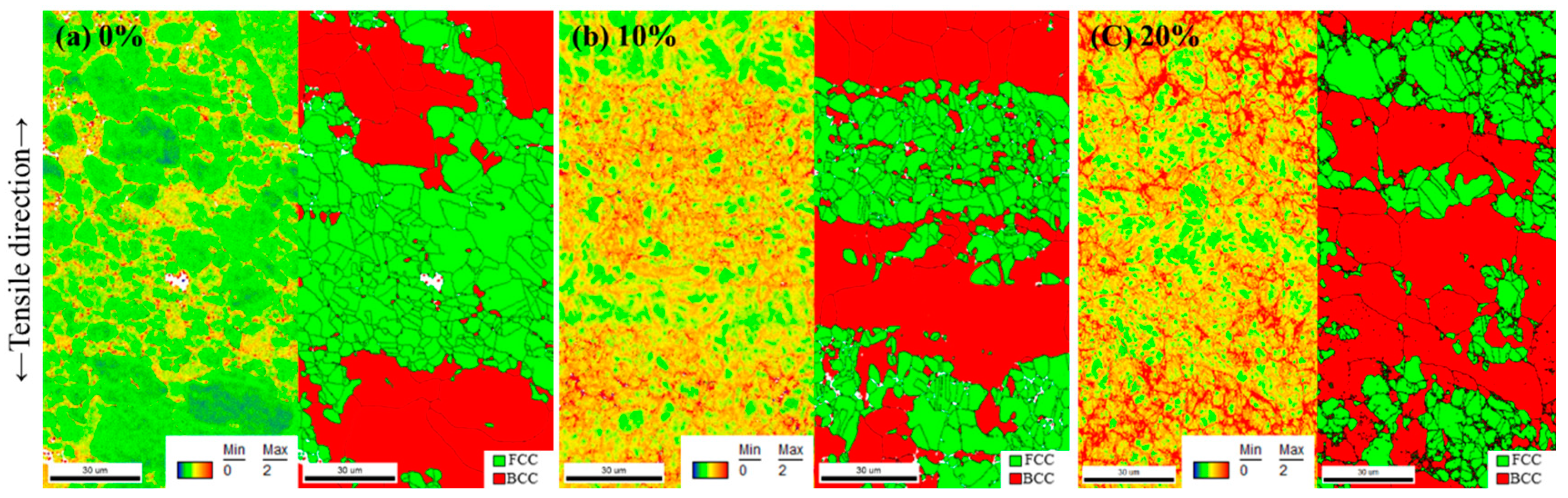 Metals 10 00936 g004