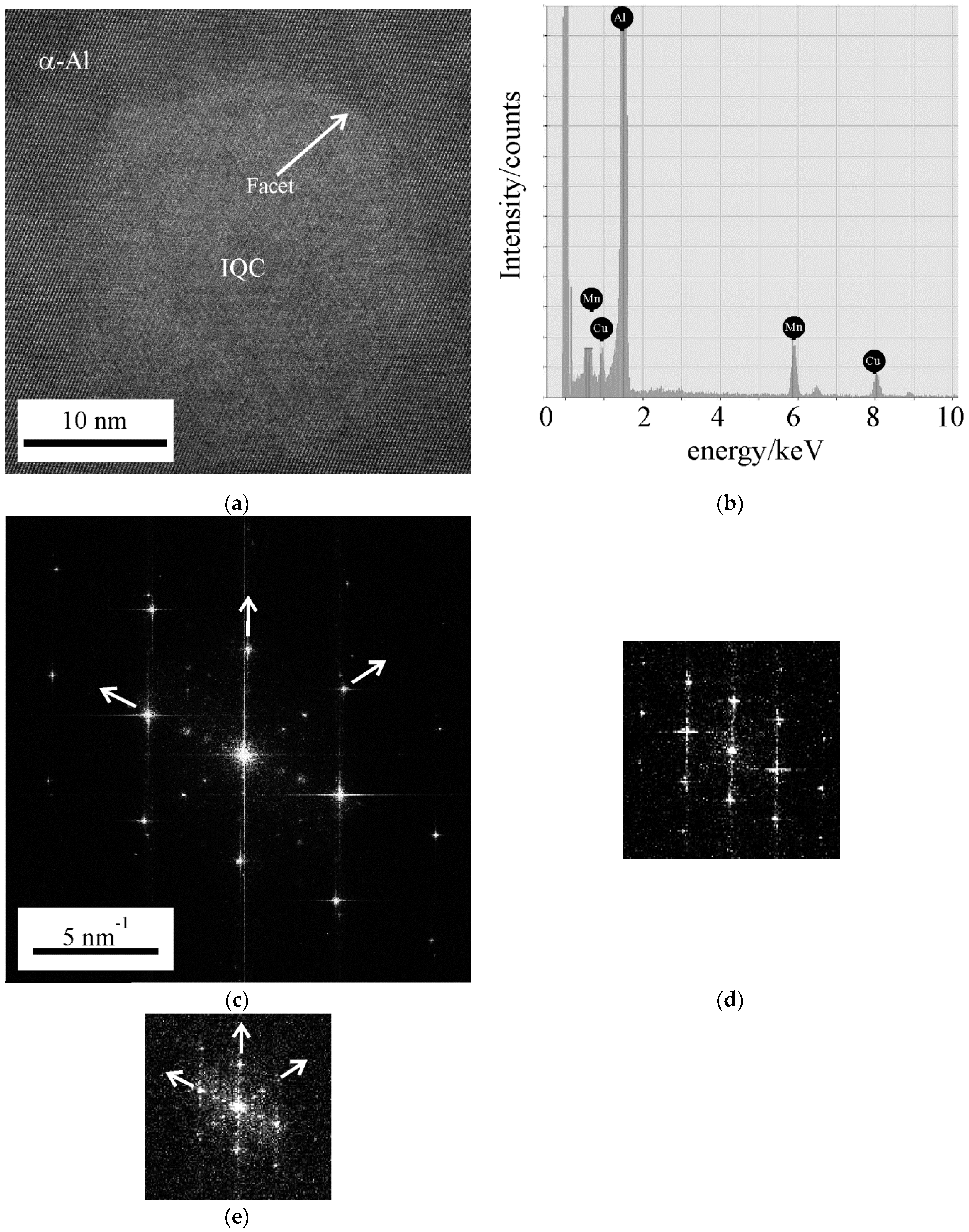 Metals 10 00937 g007