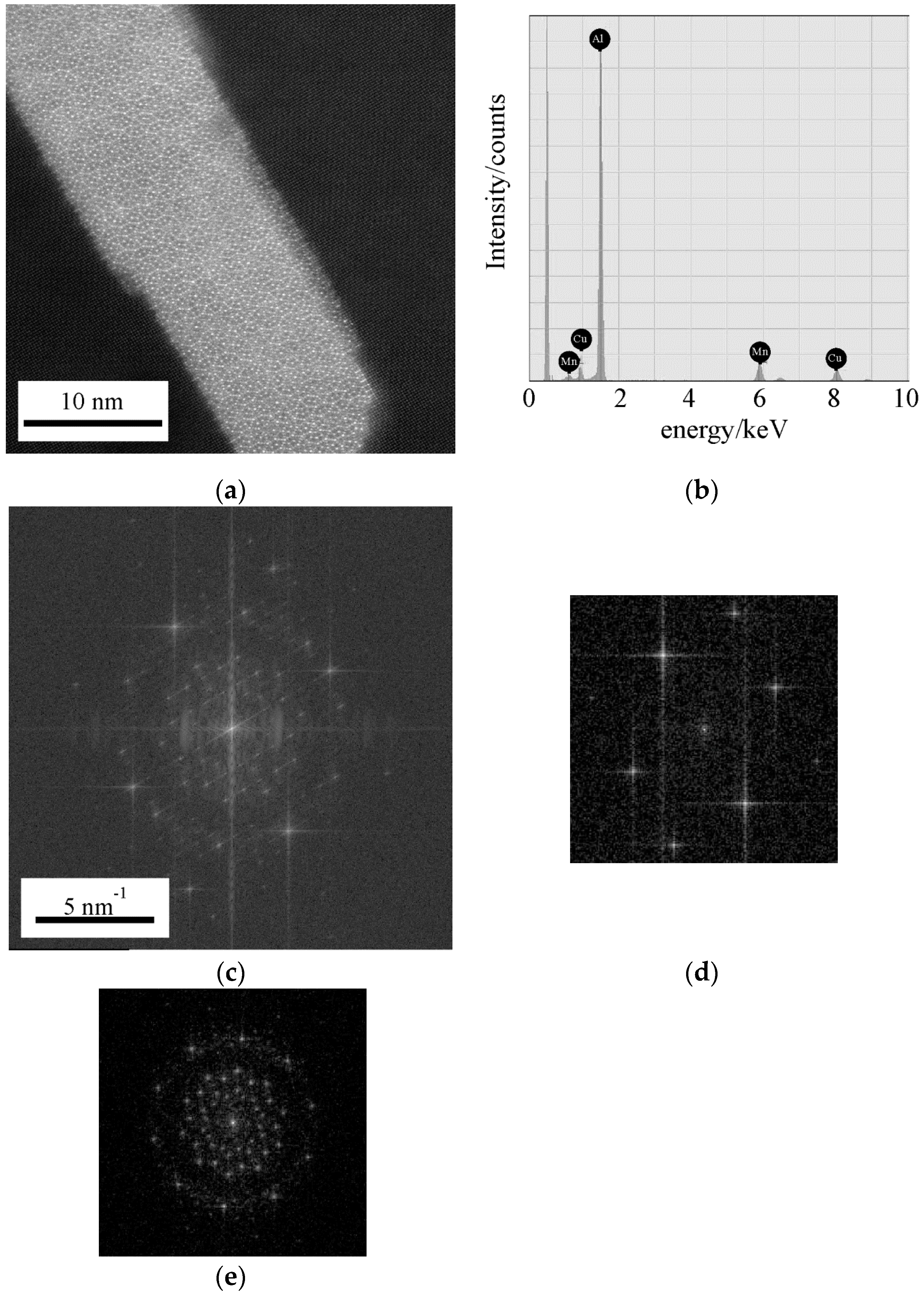 Metals 10 00937 g008