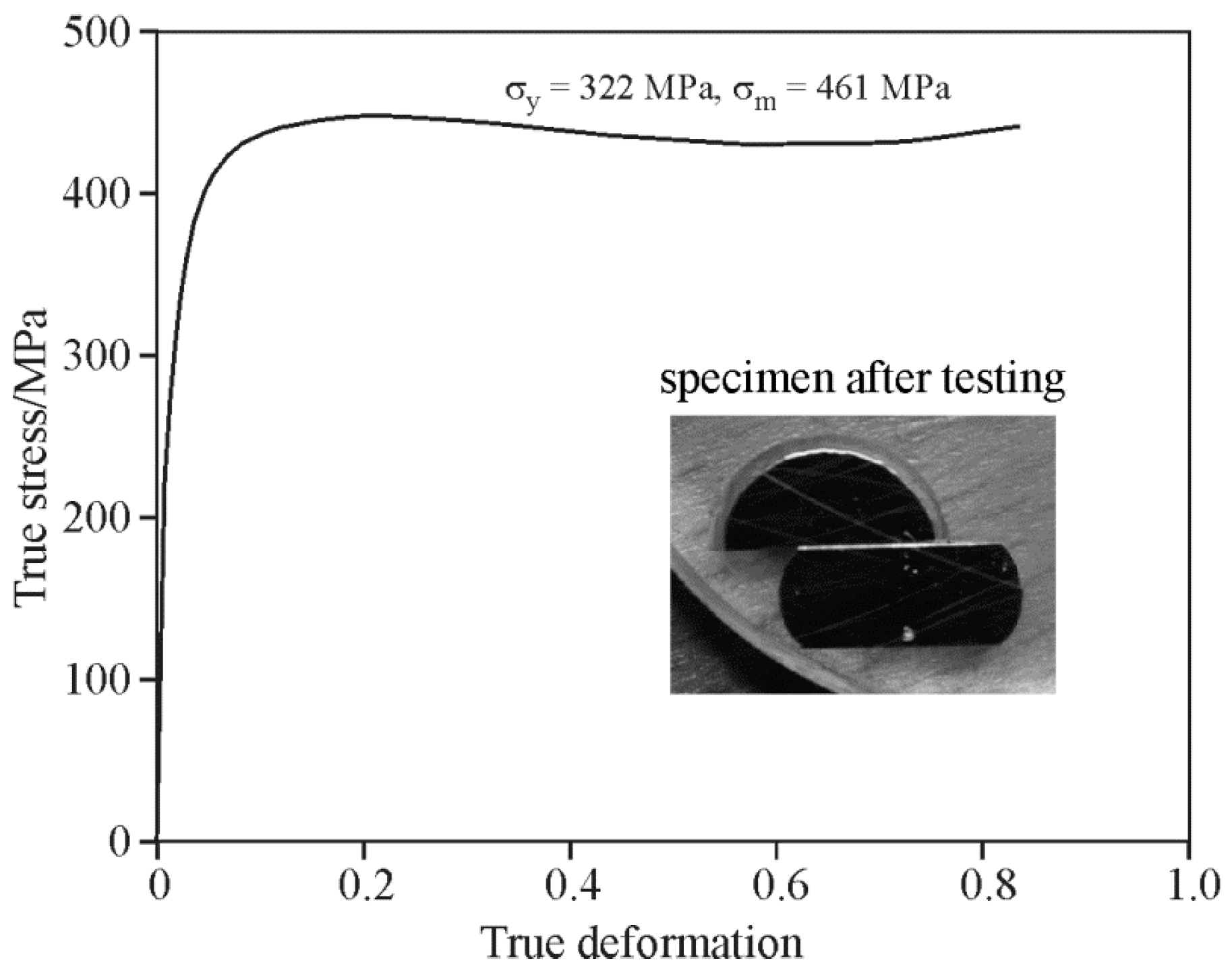 Metals 10 00937 g009