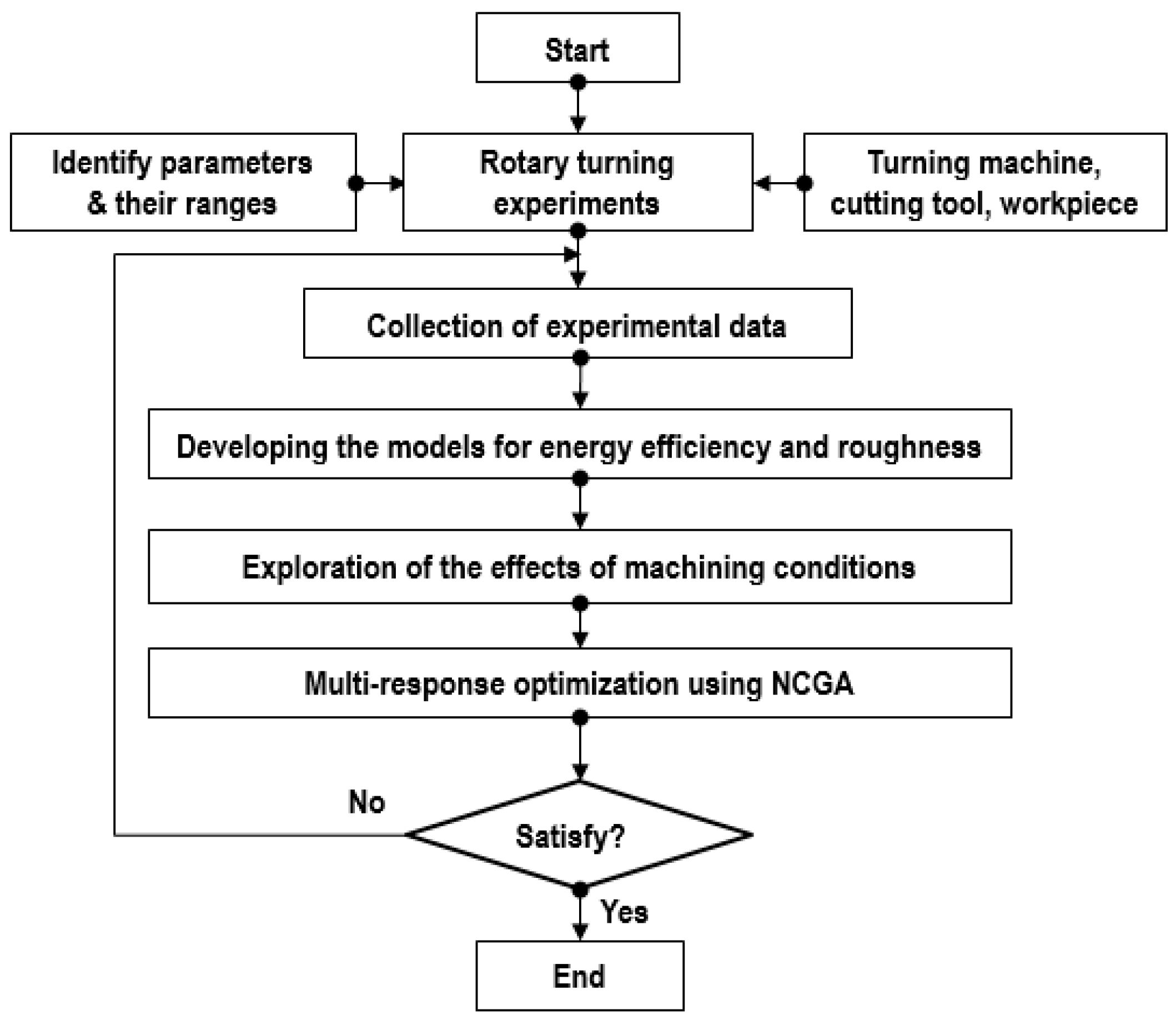 Metals 10 00939 g002