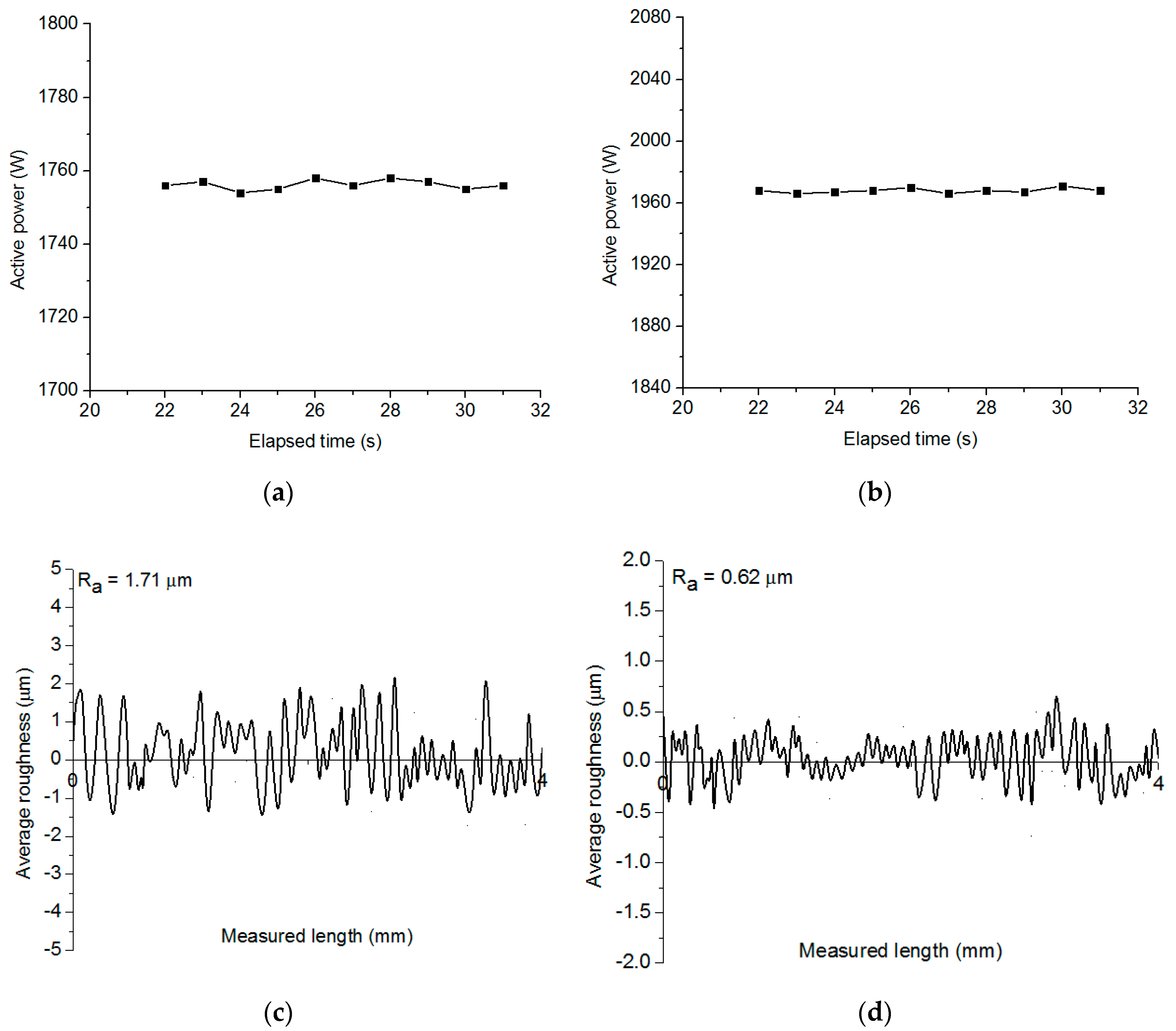 Metals 10 00939 g005