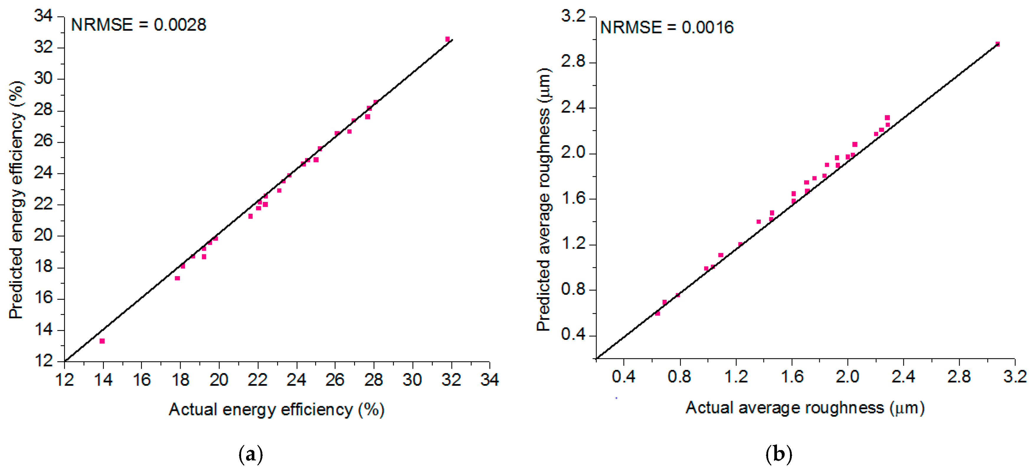 Metals 10 00939 g006