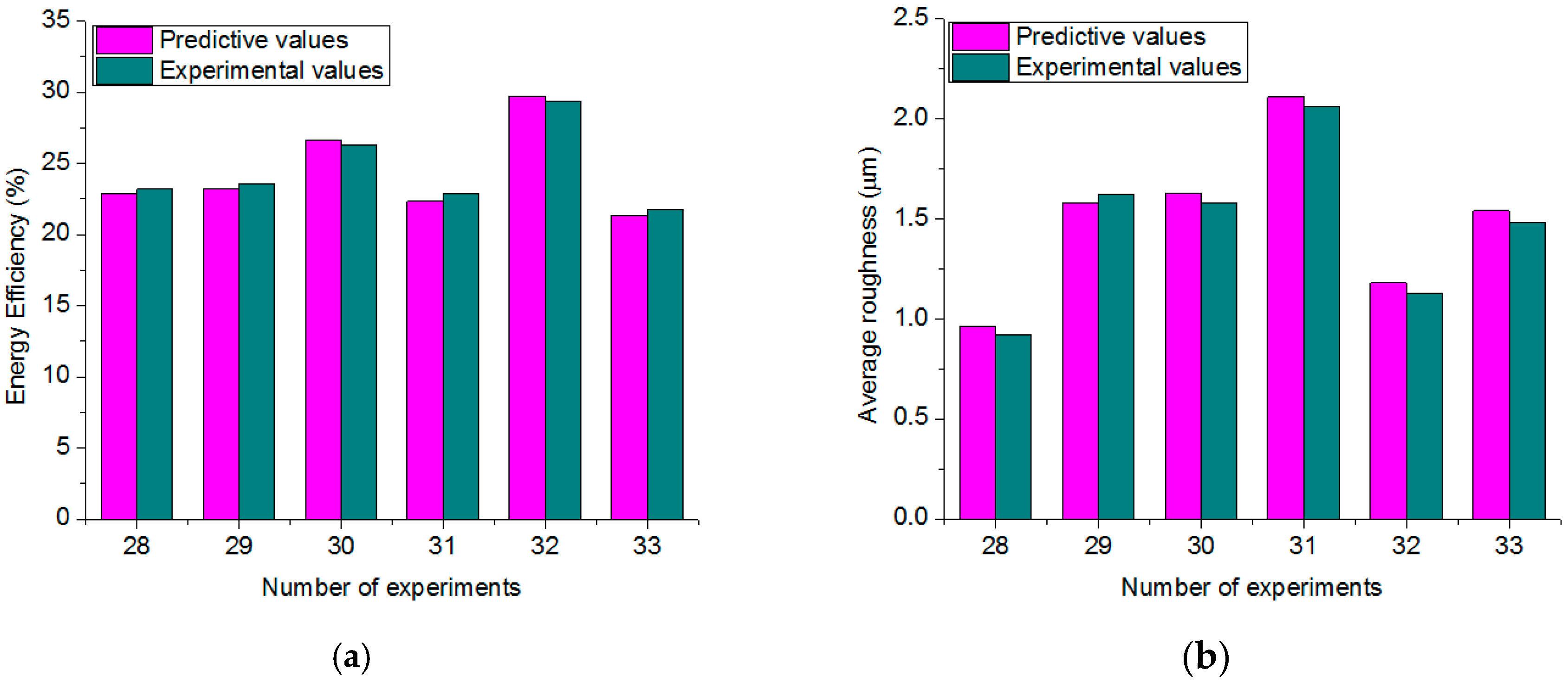 Metals 10 00939 g007