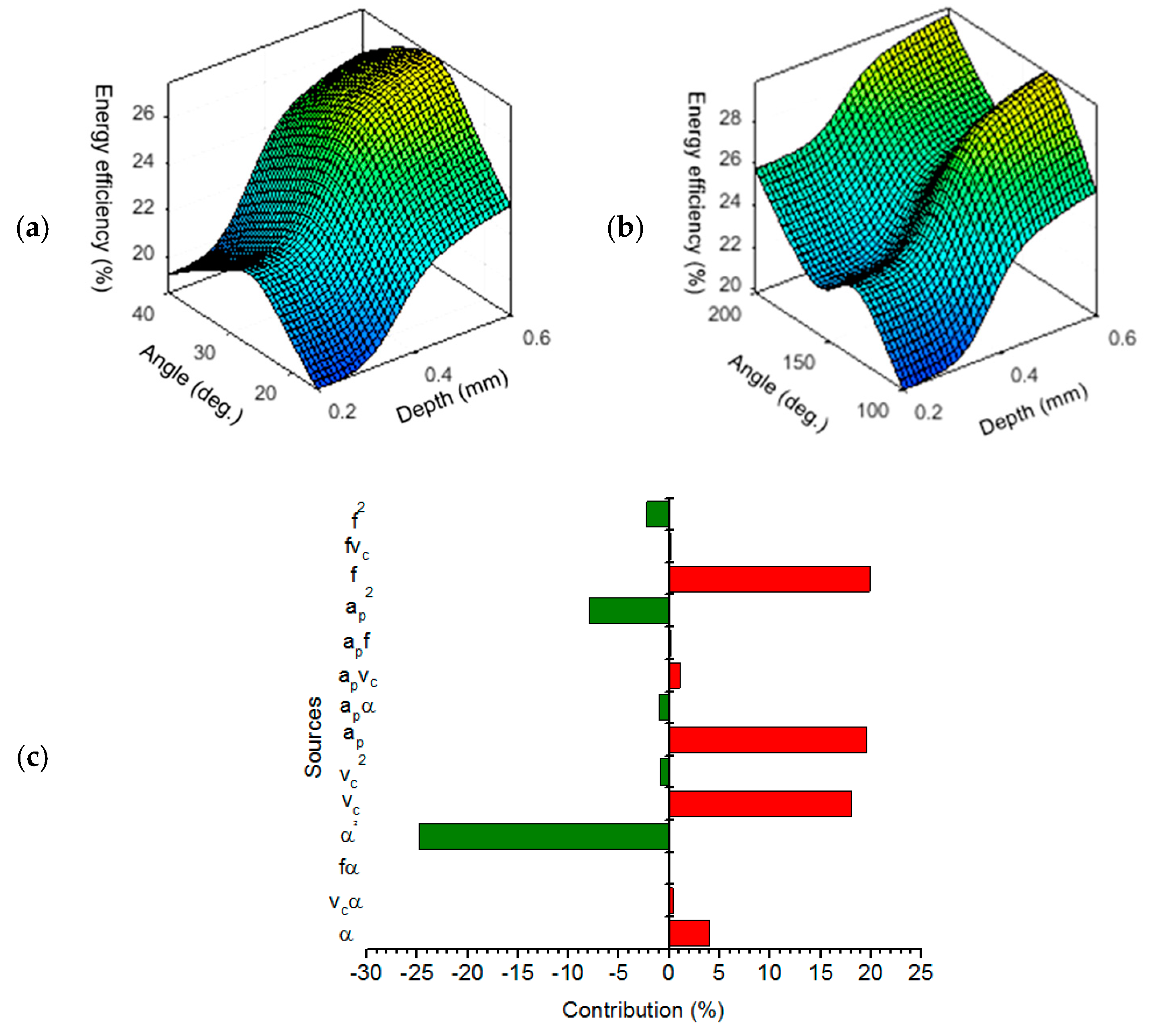 Metals 10 00939 g008
