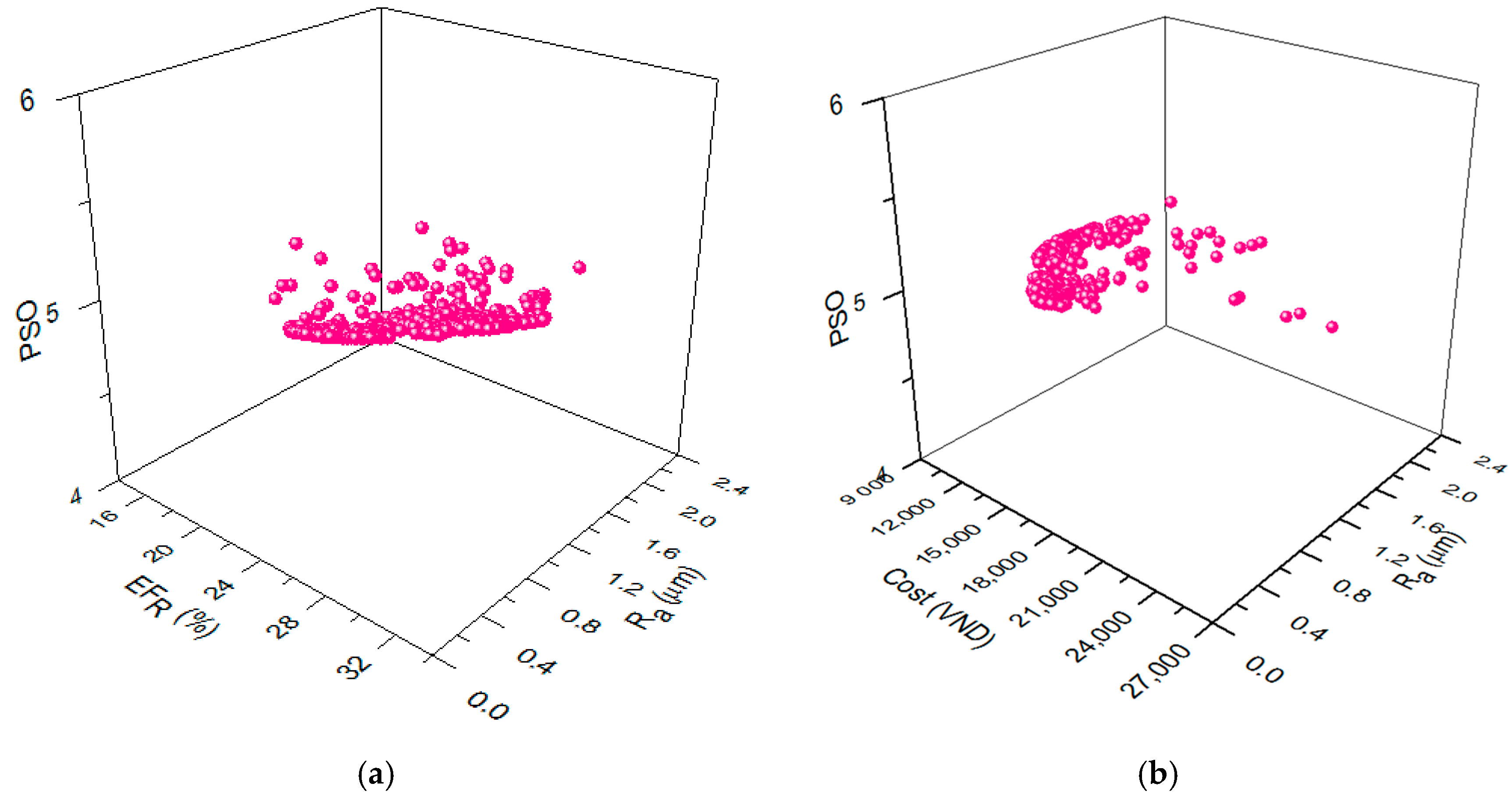 Metals 10 00939 g012