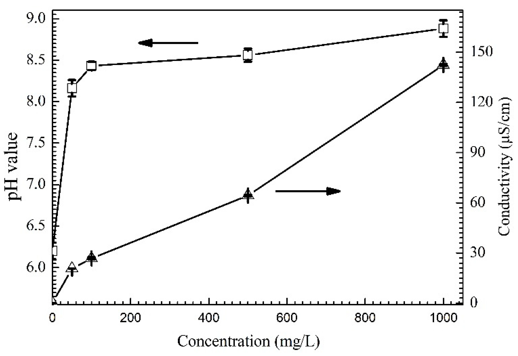 Metals 10 00942 g002 Metals 10 00942 g002
