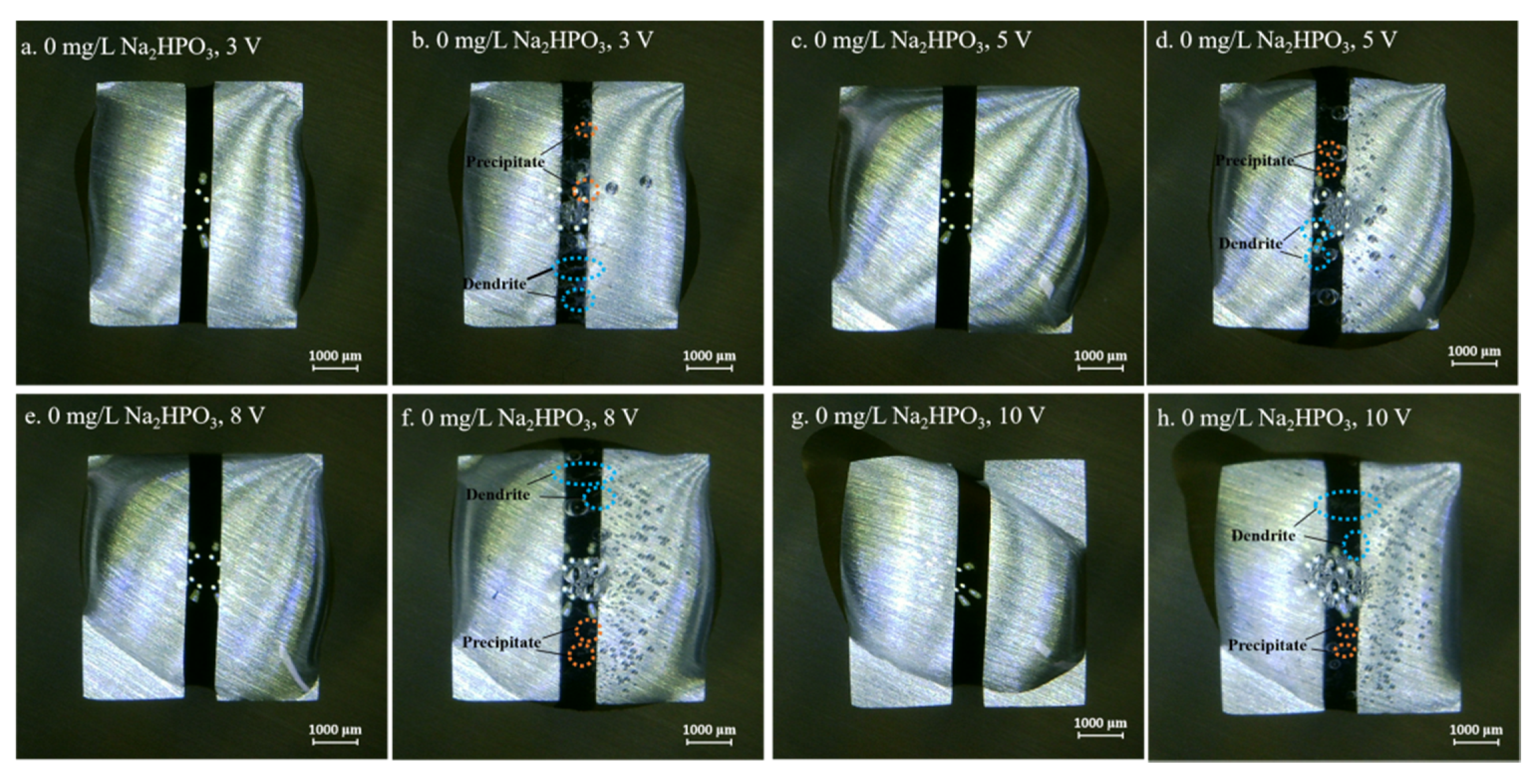 Metals 10 00942 g004 Metals 10 00942 g004