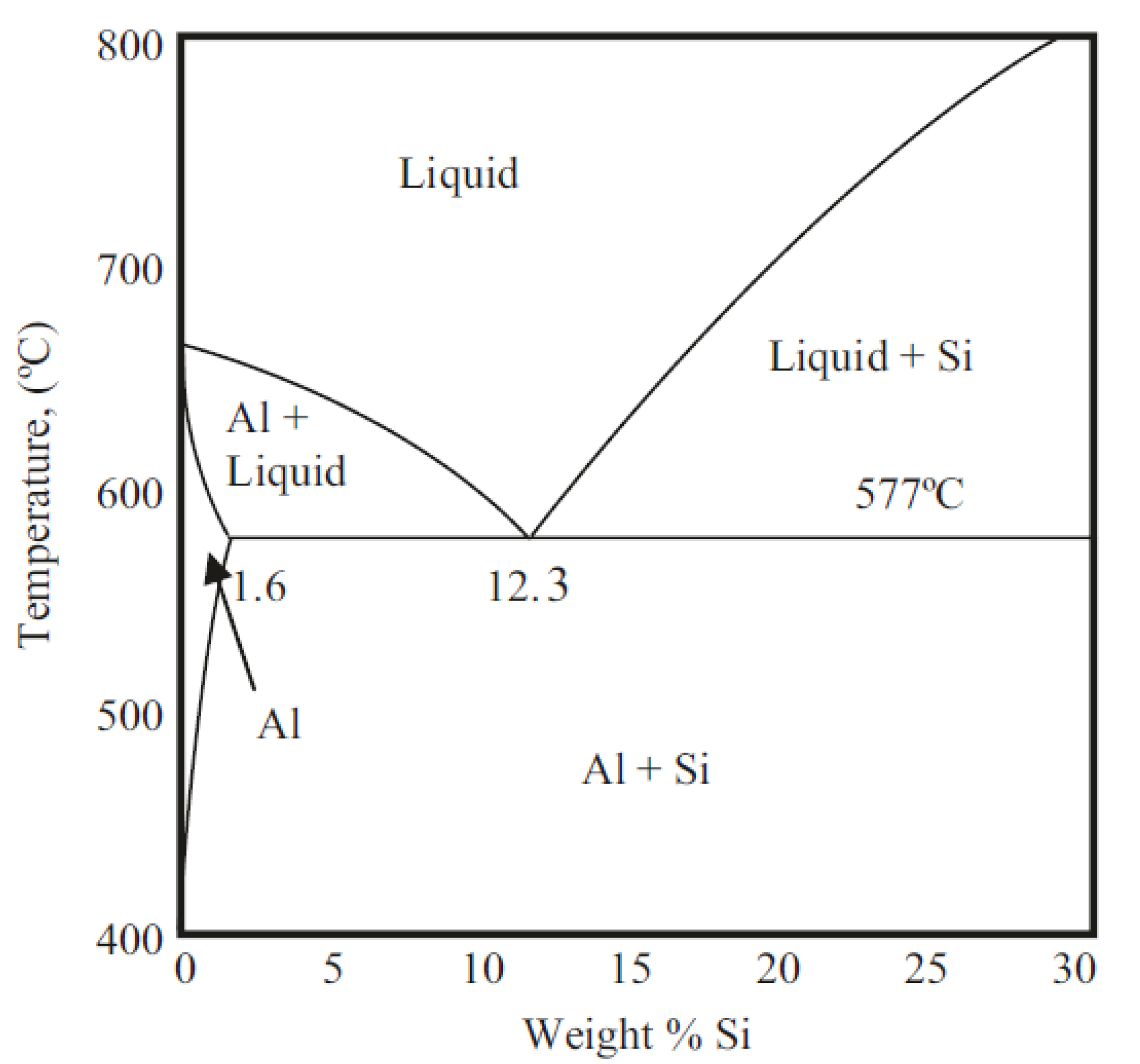 Metals 10 00943 g001