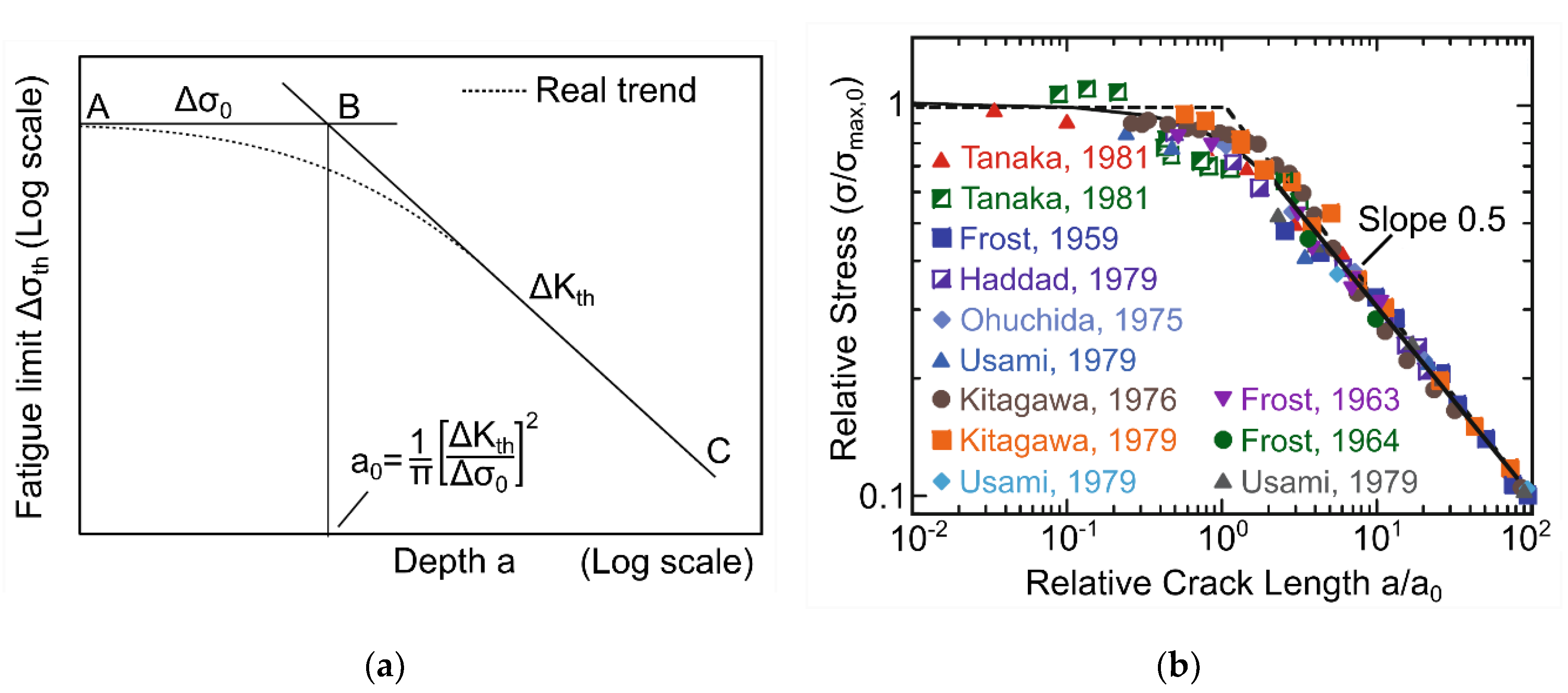 Metals 10 00943 g002