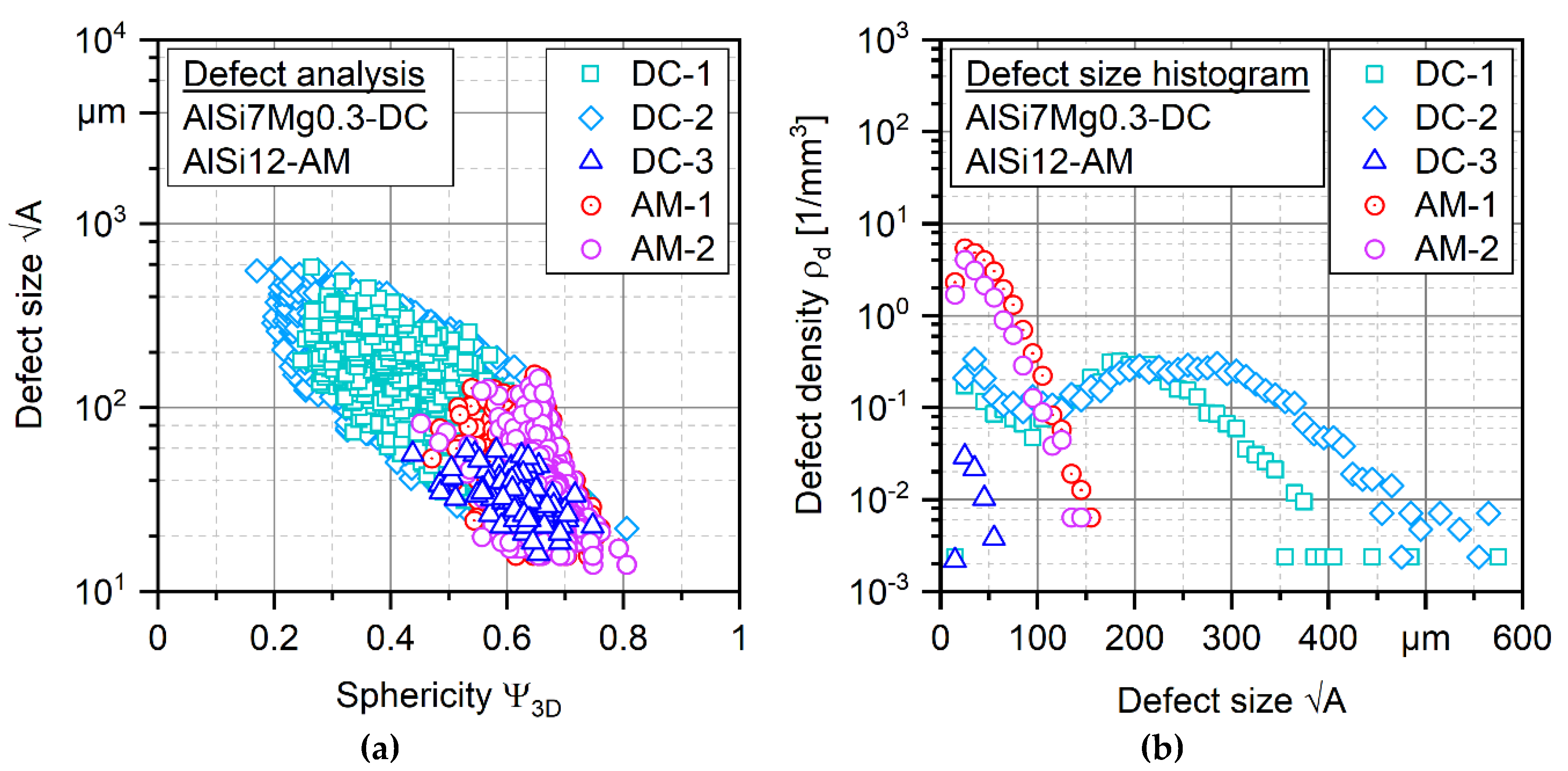 Metals 10 00943 g006