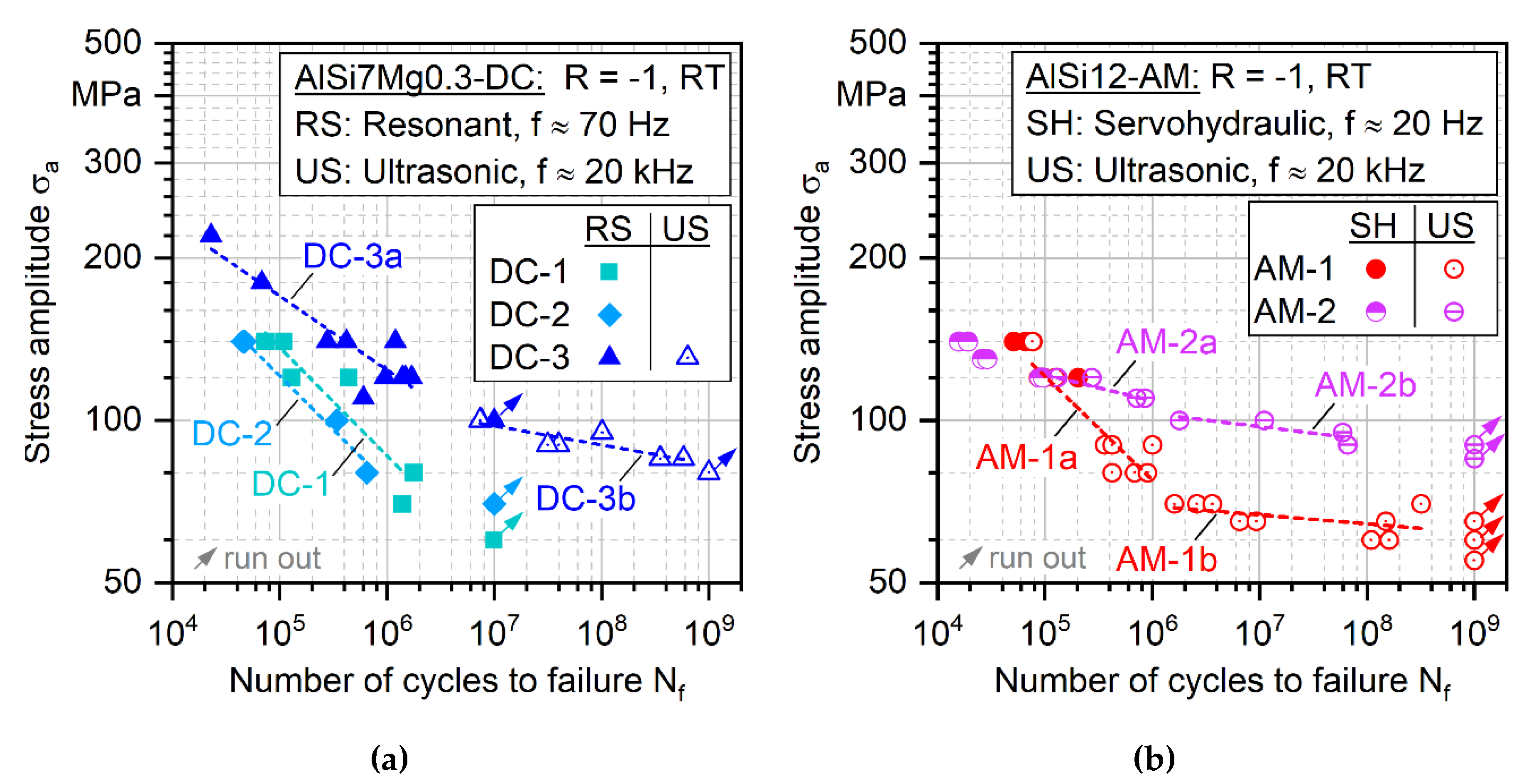 Metals 10 00943 g007
