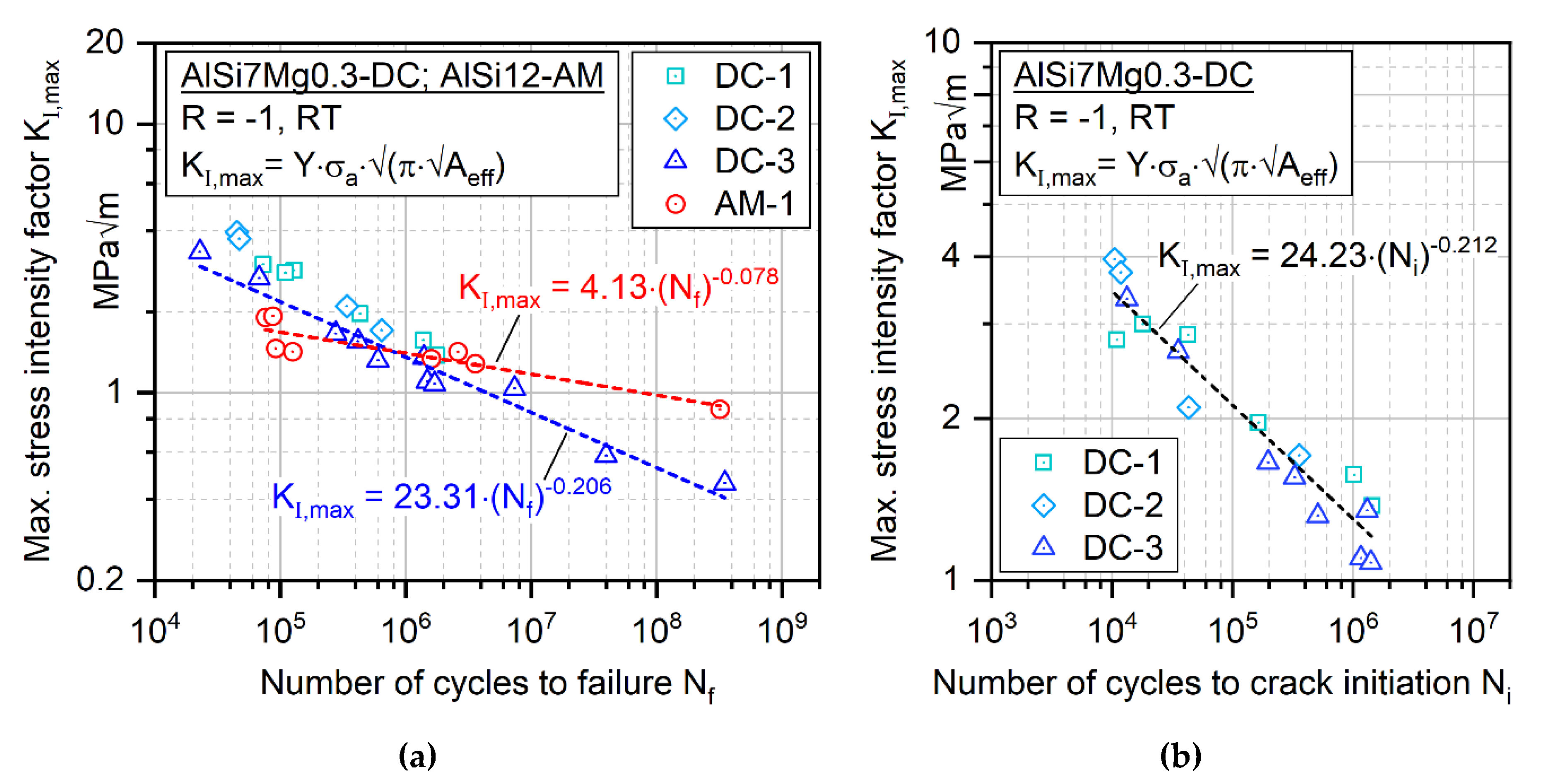 Metals 10 00943 g009