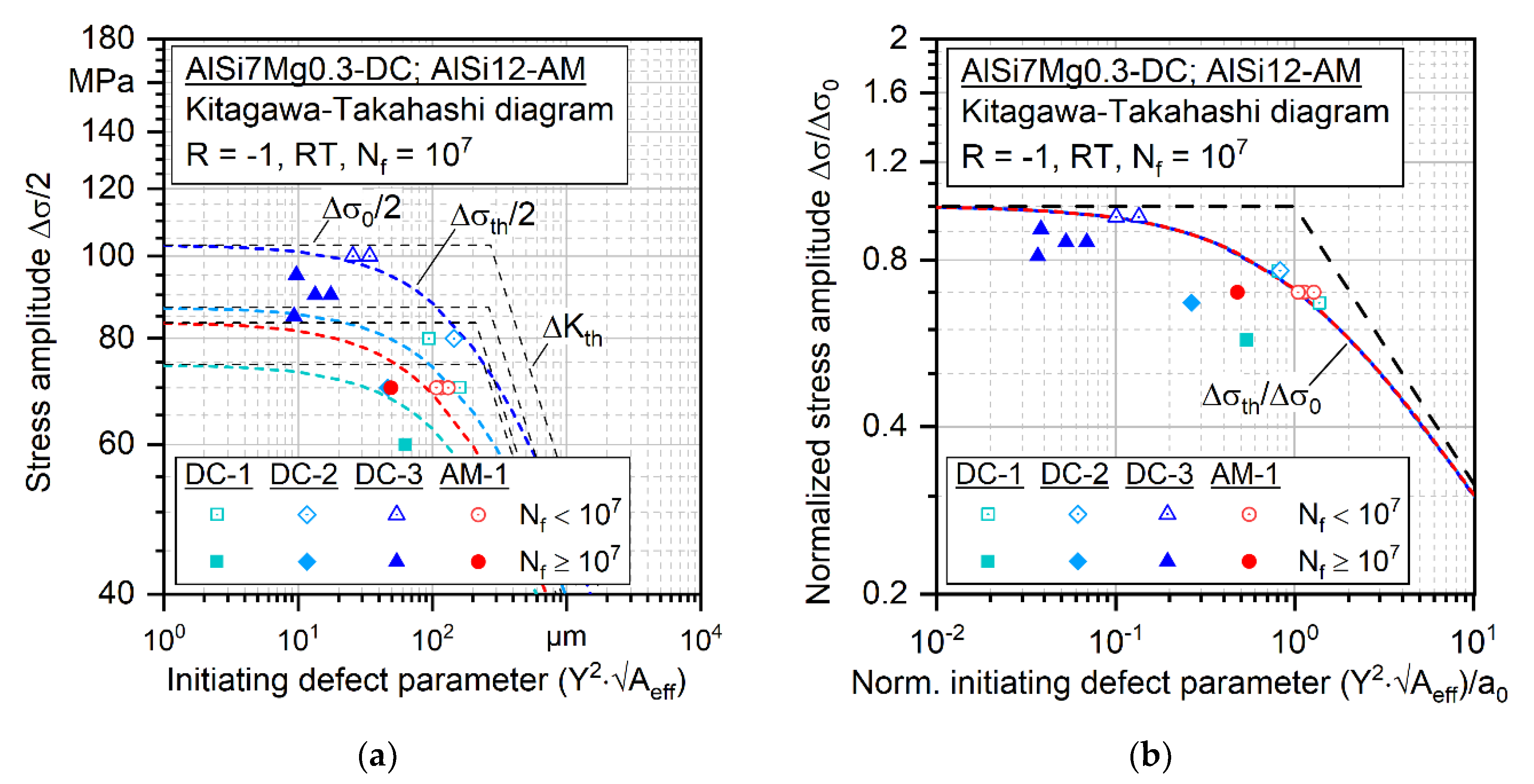 Metals 10 00943 g010