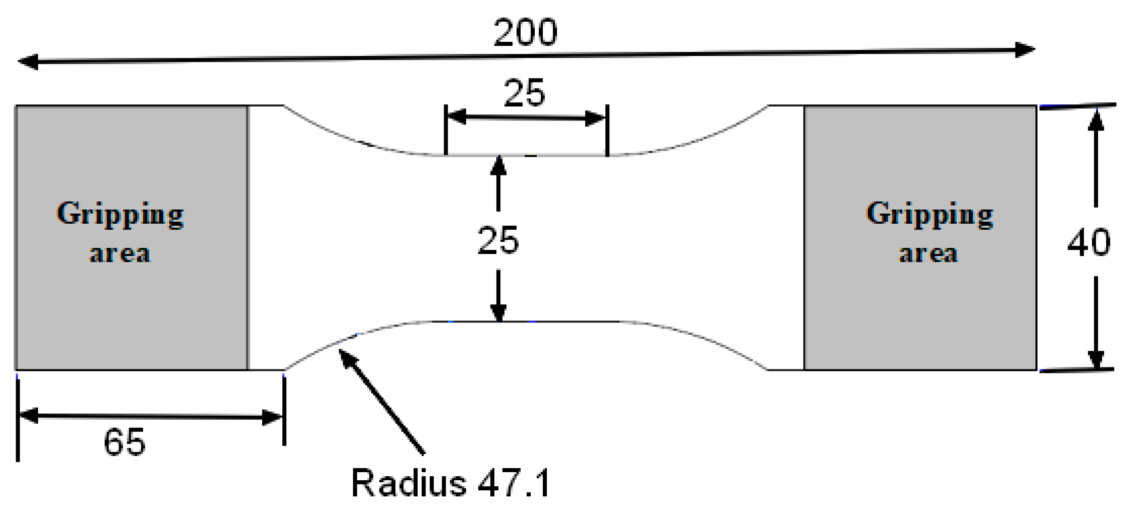 Metals 10 00944 g005