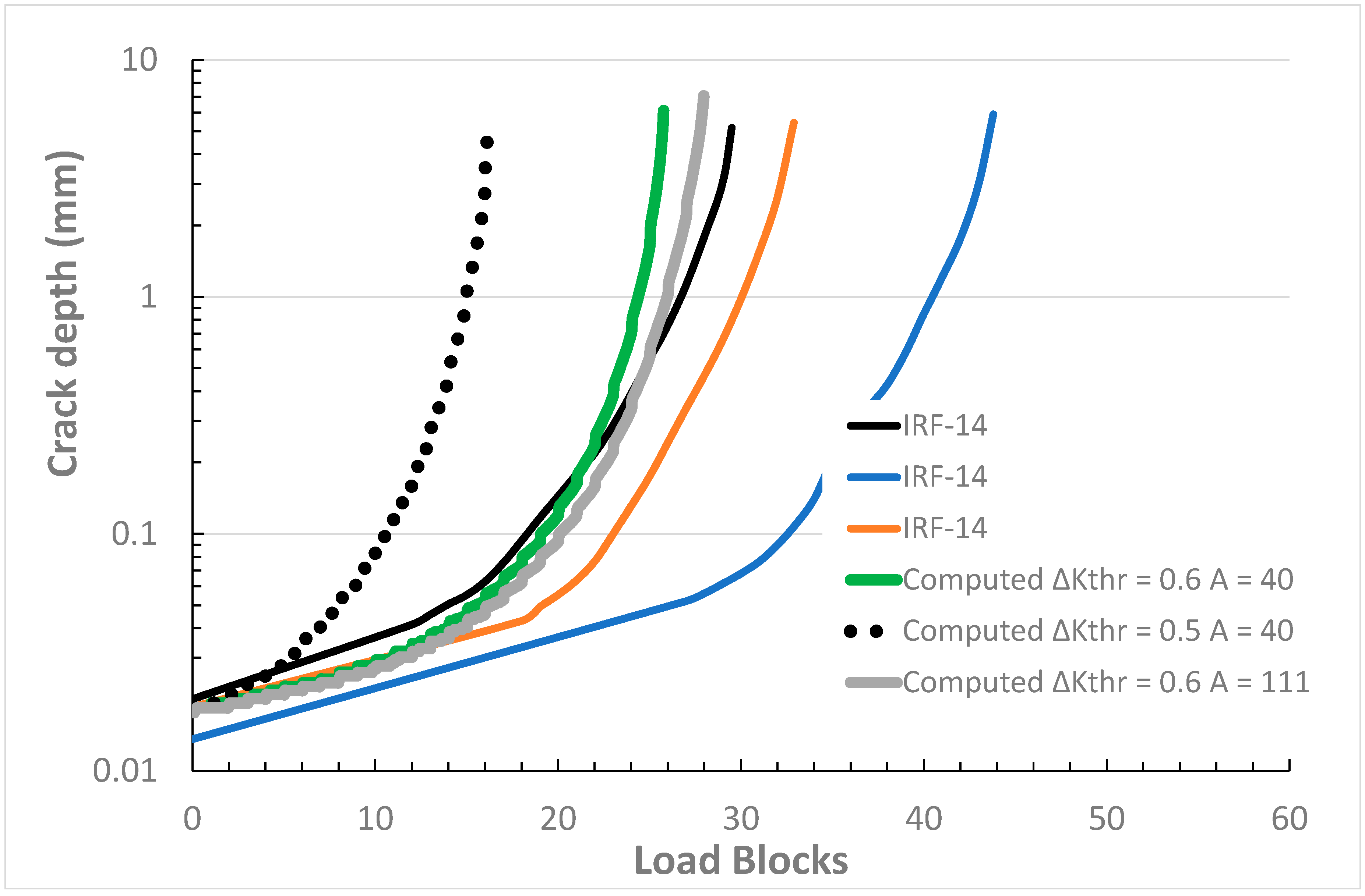 Metals 10 00944 g006