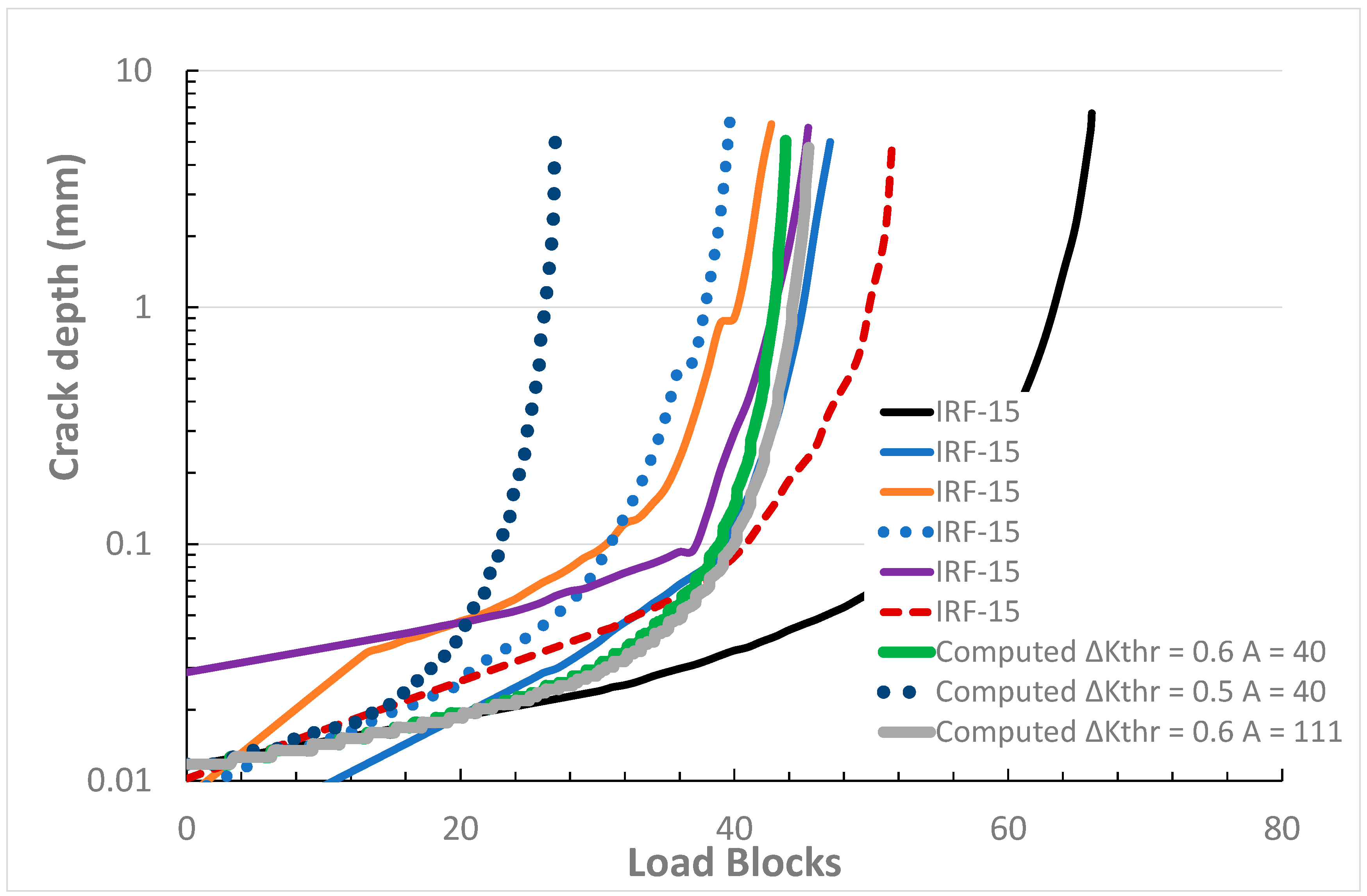 Metals 10 00944 g007