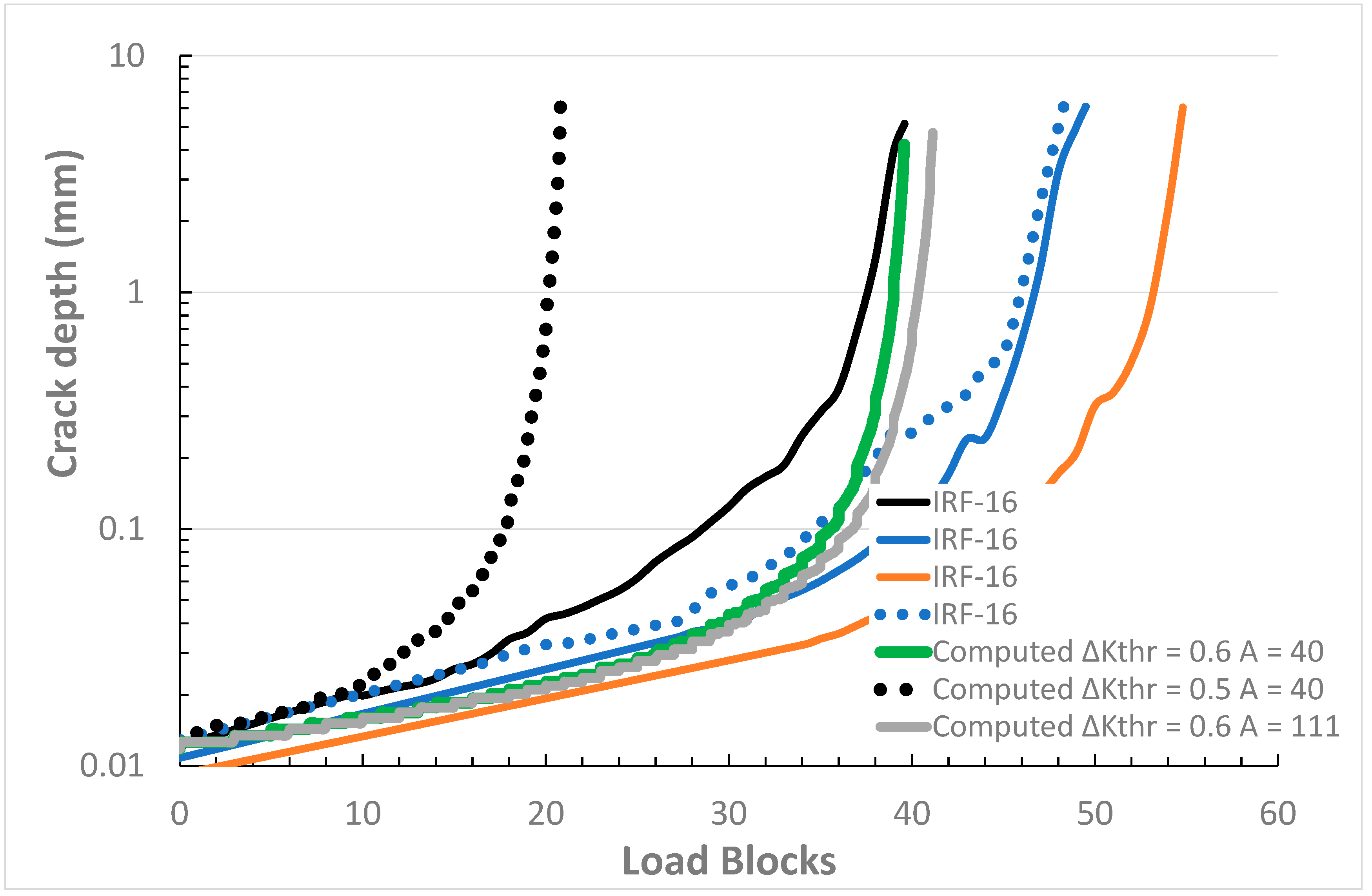 Metals 10 00944 g008