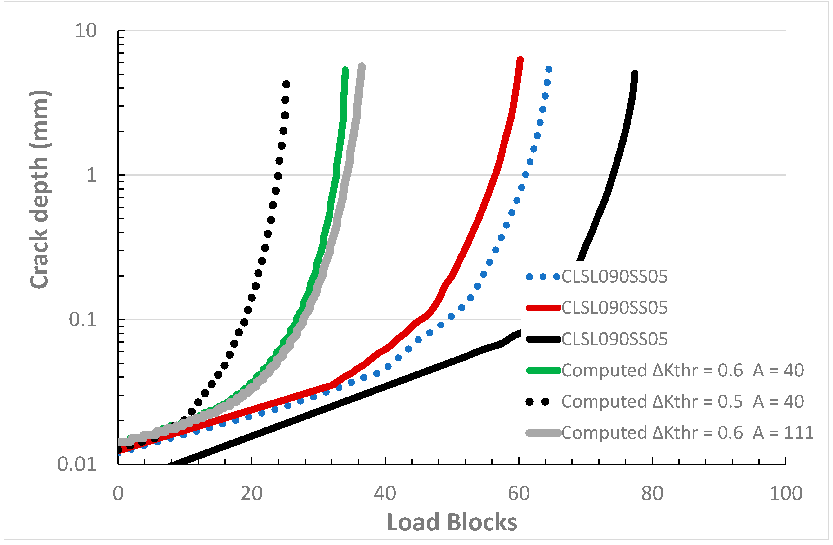 Metals 10 00944 g010