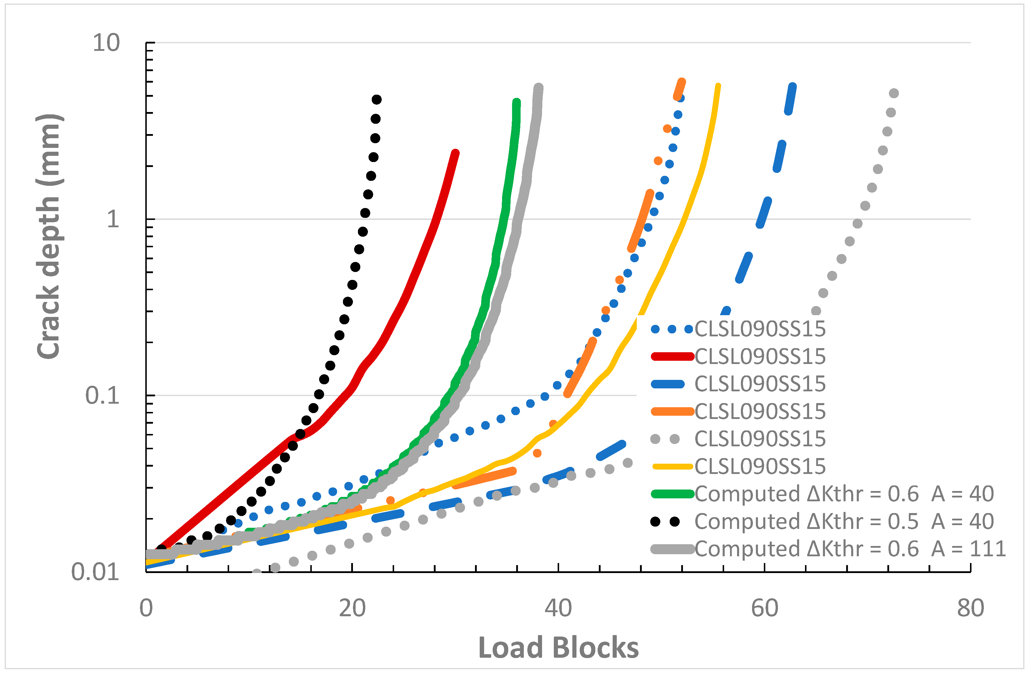 Metals 10 00944 g011