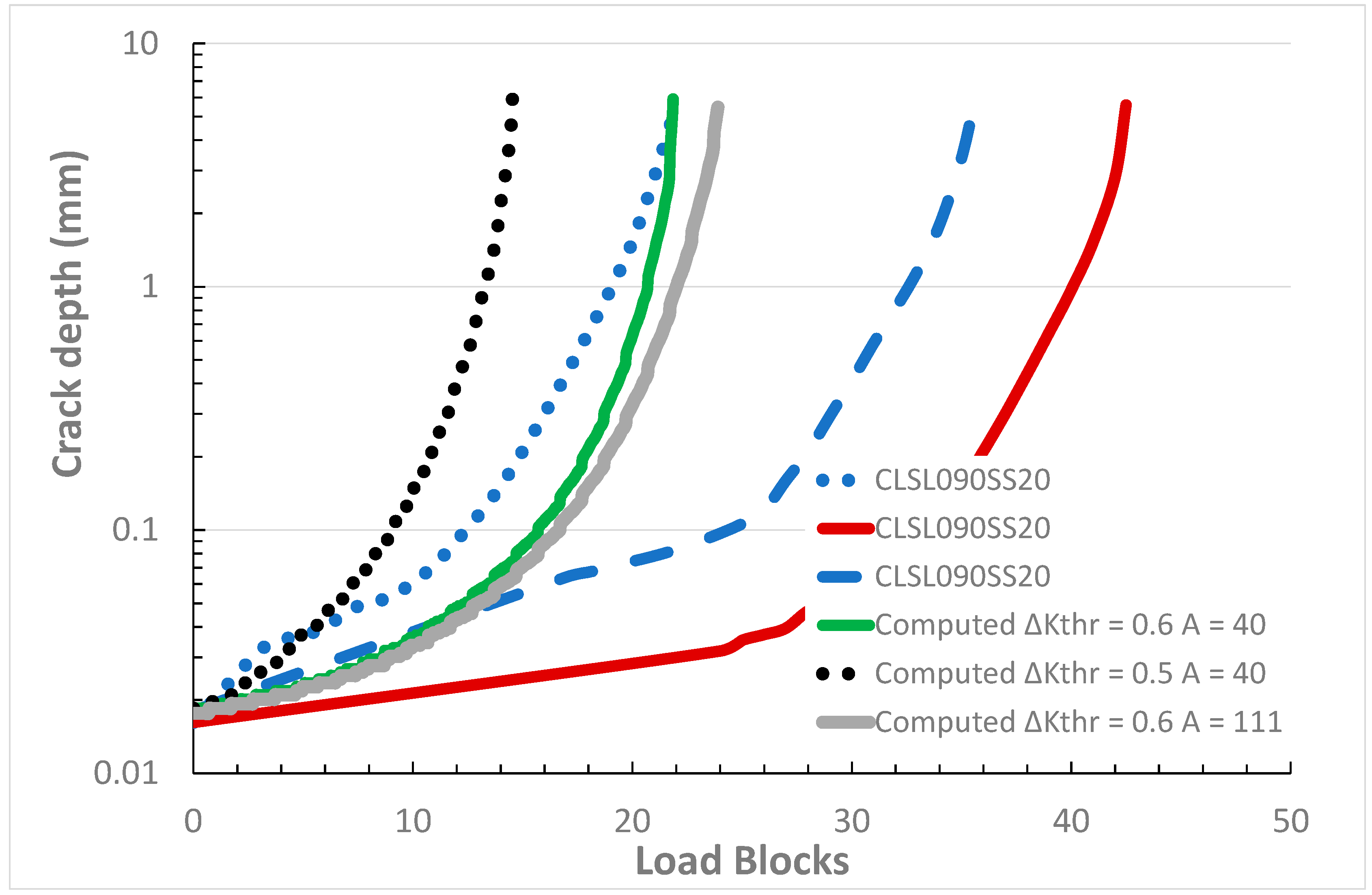 Metals 10 00944 g012
