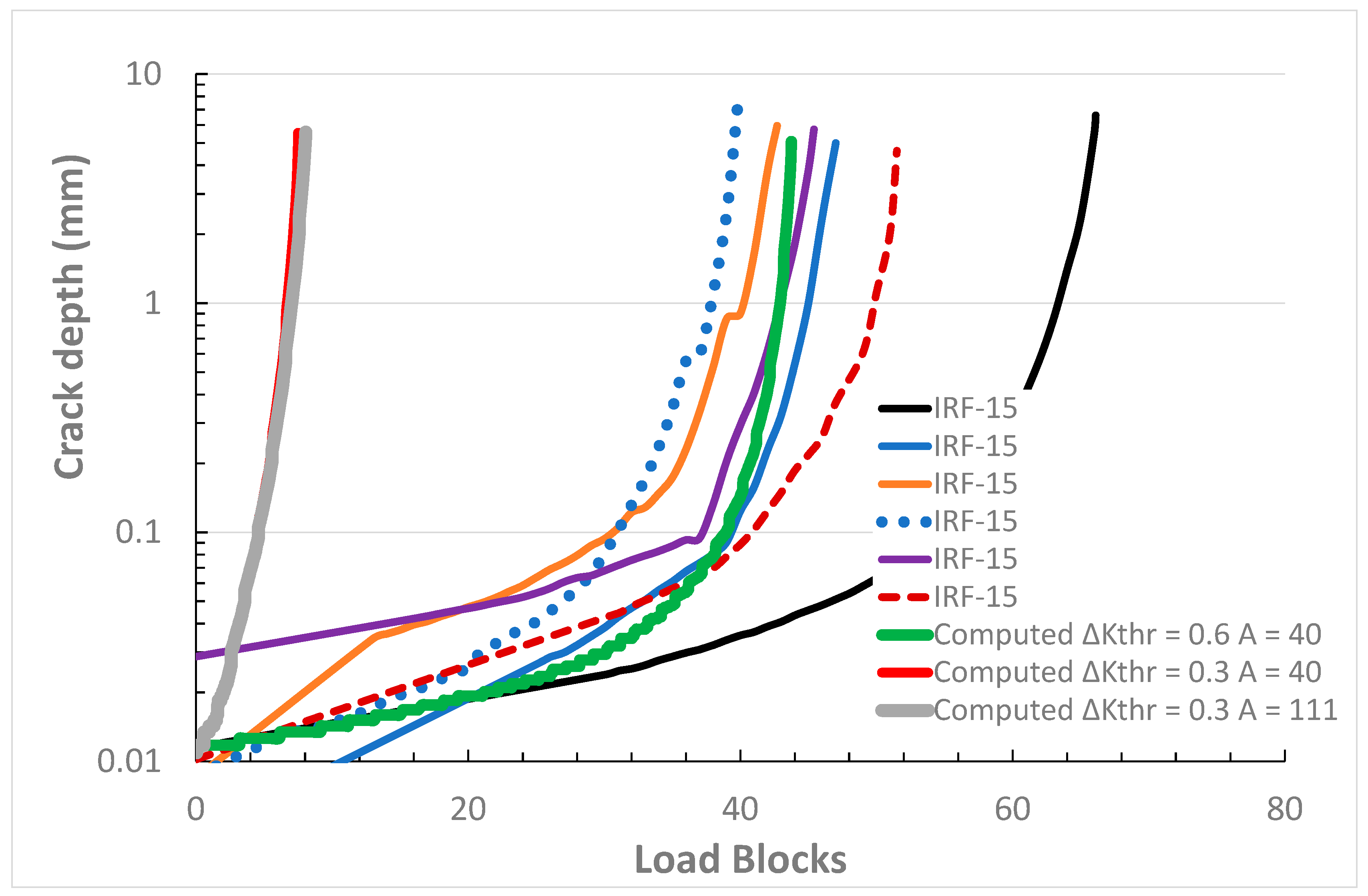 Metals 10 00944 g014