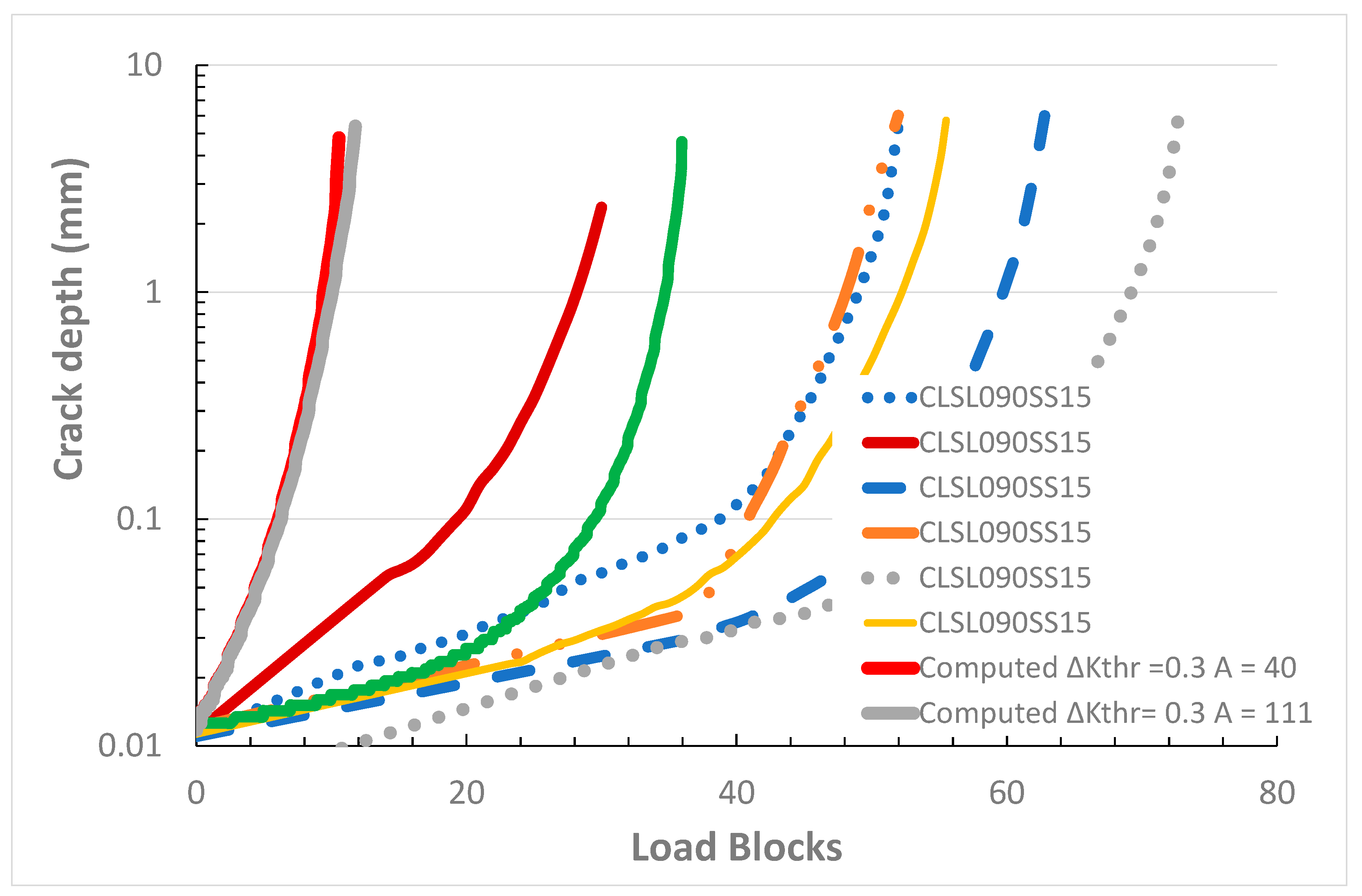 Metals 10 00944 g015